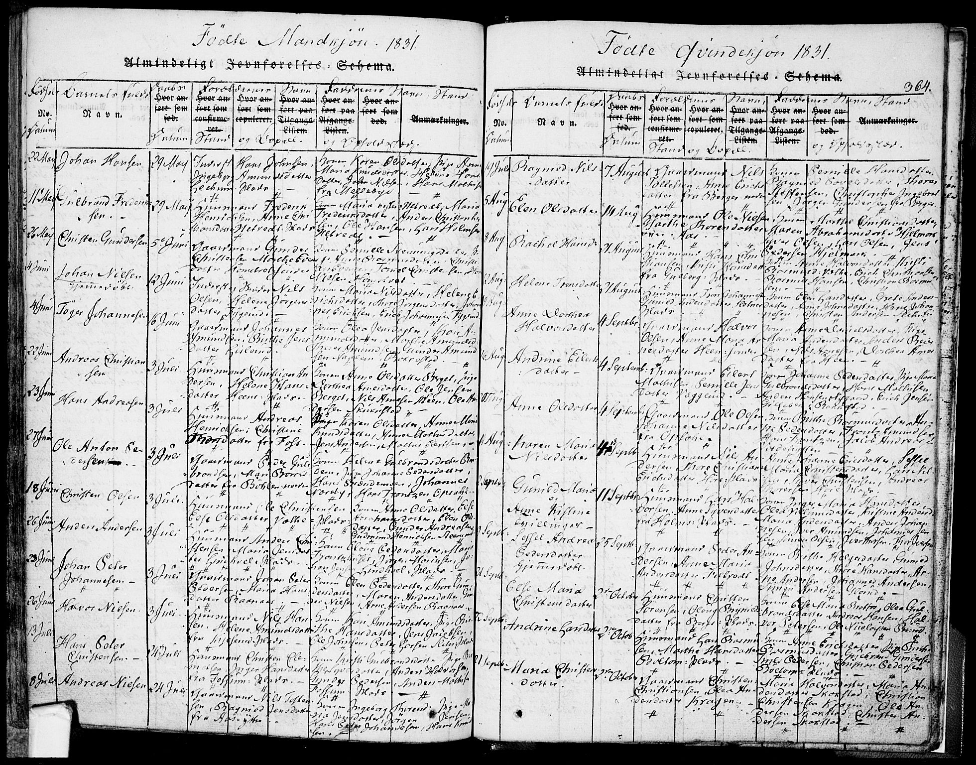 Eidsberg prestekontor Kirkebøker, AV/SAO-A-10905/F/Fa/L0007: Parish register (official) no. I 7, 1814-1832, p. 364