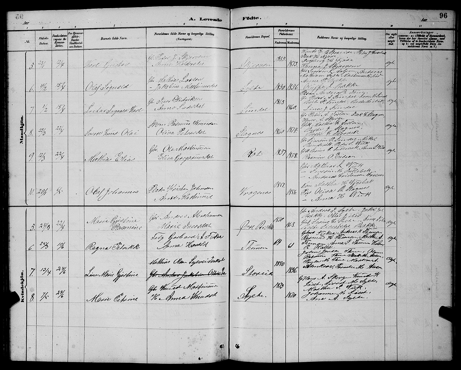 Ministerialprotokoller, klokkerbøker og fødselsregistre - Møre og Romsdal, AV/SAT-A-1454/501/L0017: Parish register (copy) no. 501C03, 1885-1901, p. 96