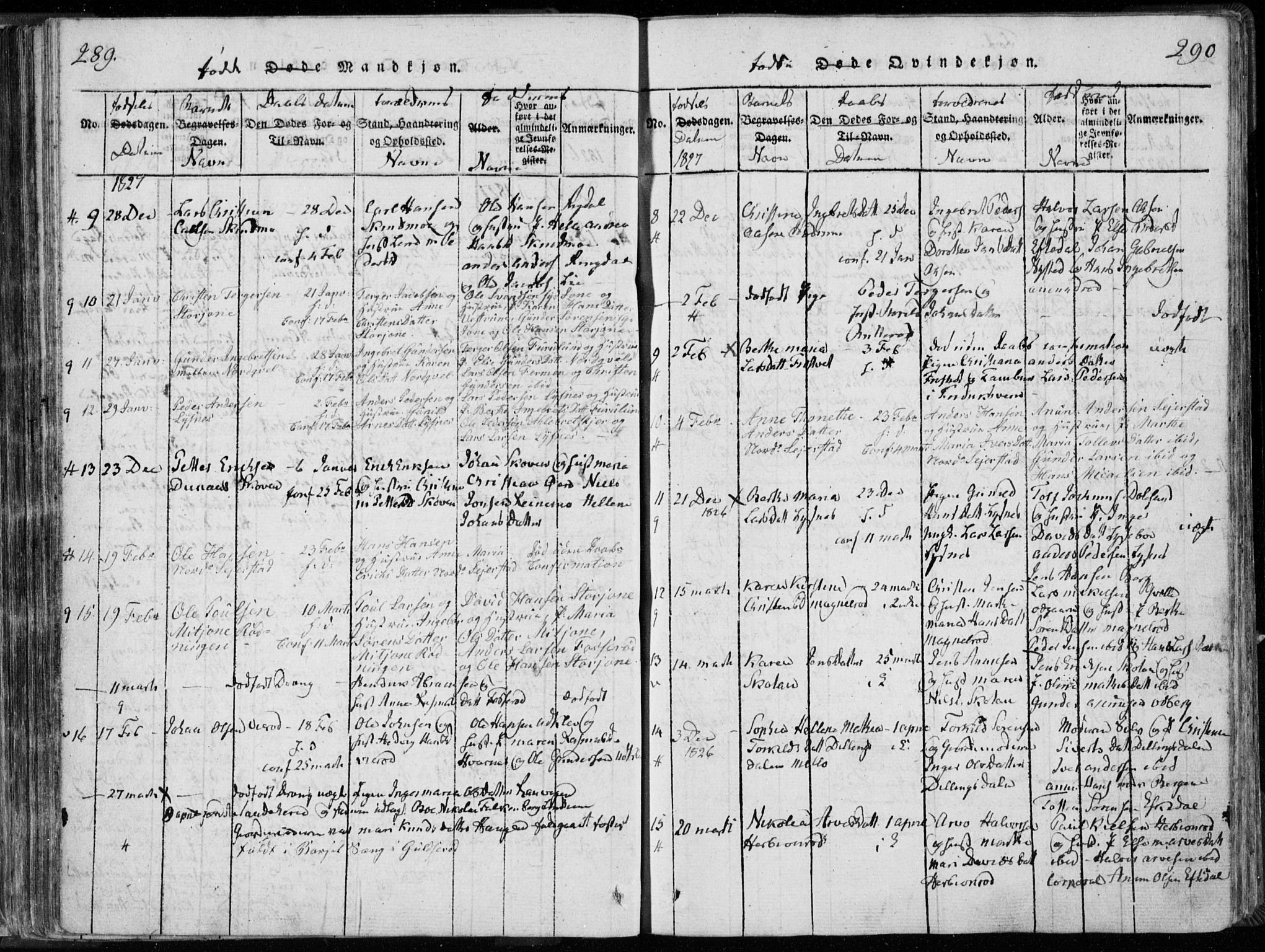 Hedrum kirkebøker, SAKO/A-344/F/Fa/L0004: Parish register (official) no. I 4, 1817-1835, p. 289-290