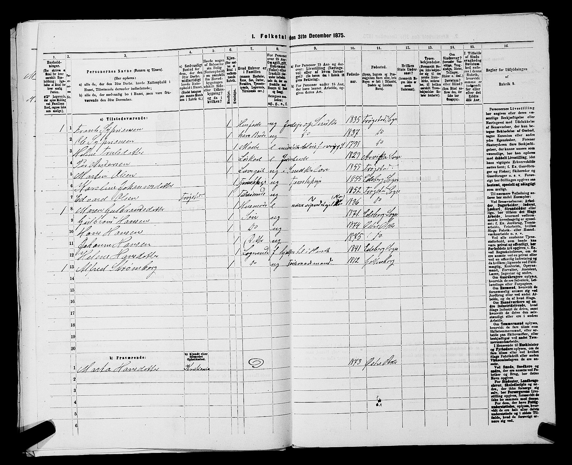 RA, 1875 census for 0218bP Østre Aker, 1875, p. 3443