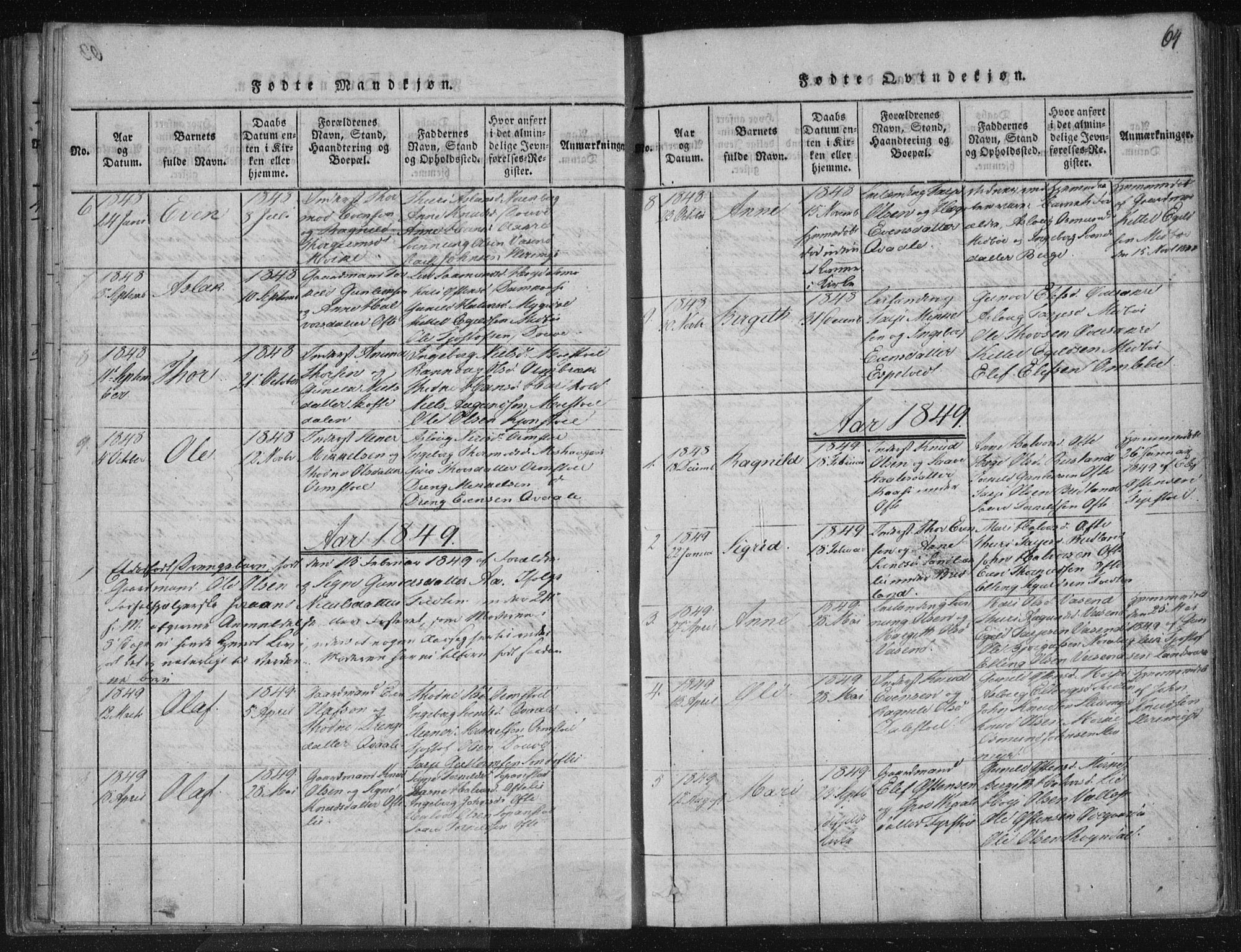 Lårdal kirkebøker, AV/SAKO-A-284/F/Fc/L0001: Parish register (official) no. III 1, 1815-1860, p. 64