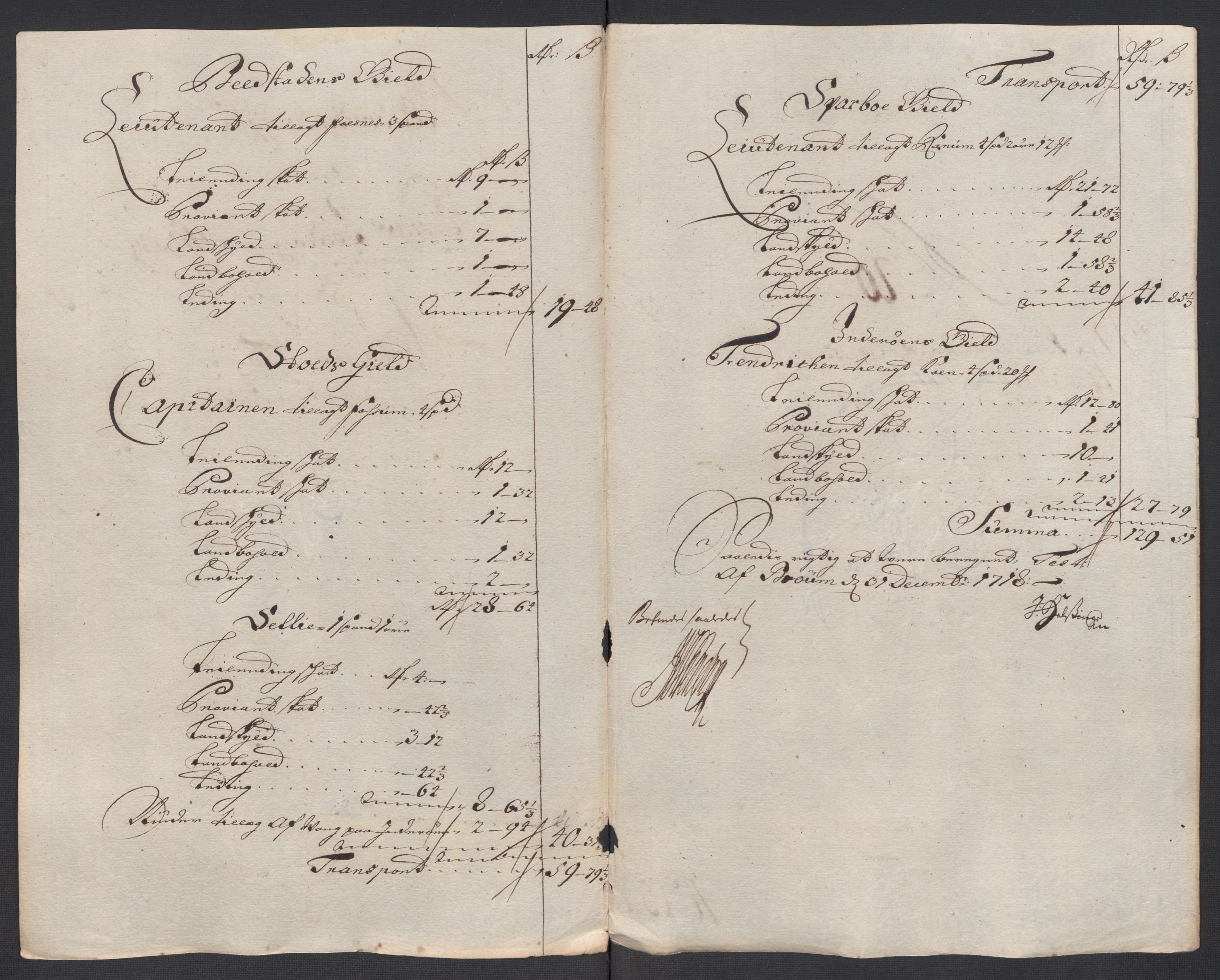 Rentekammeret inntil 1814, Reviderte regnskaper, Fogderegnskap, AV/RA-EA-4092/R63/L4326: Fogderegnskap Inderøy, 1718, p. 224