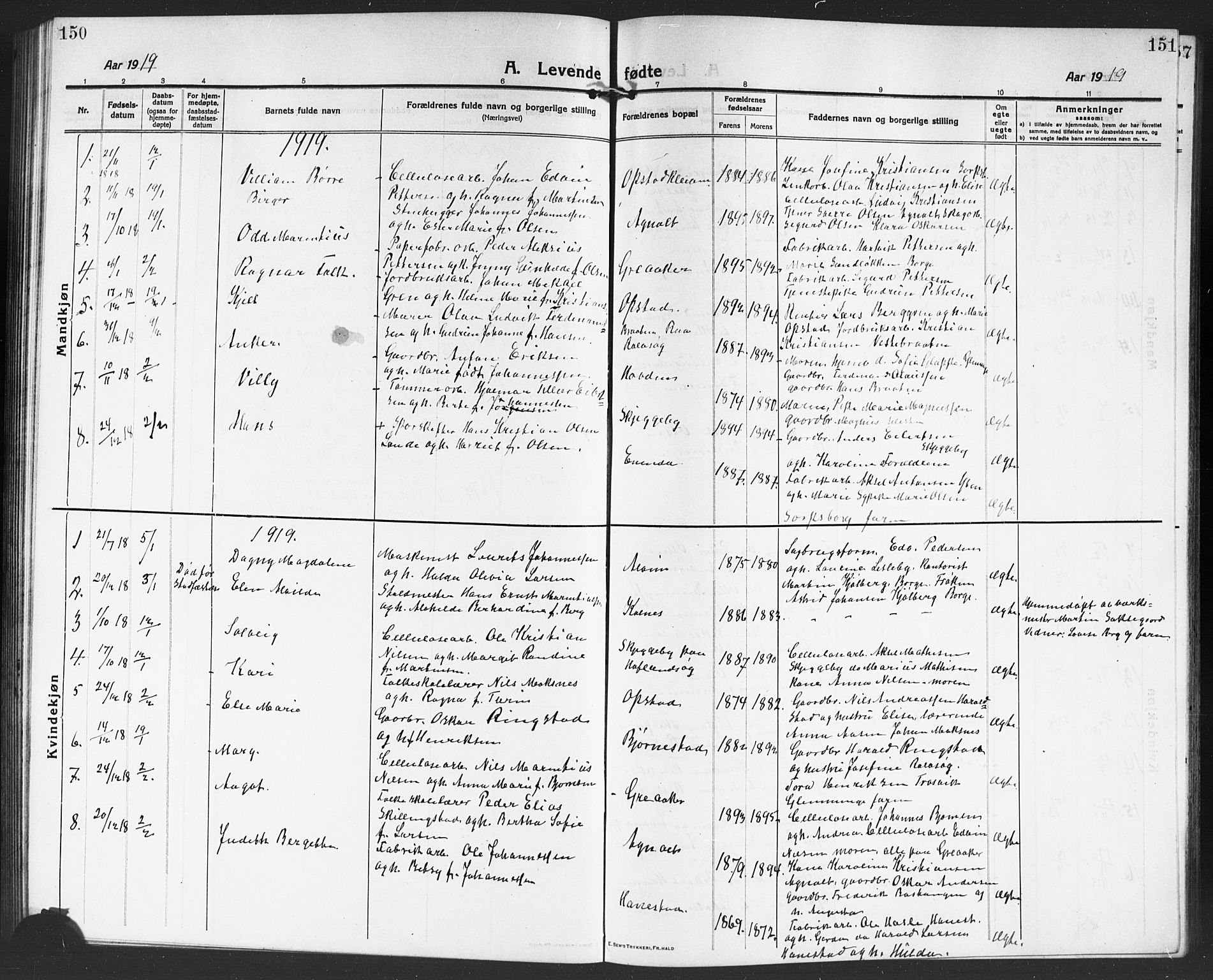 Tune prestekontor Kirkebøker, AV/SAO-A-2007/G/Ga/L0003: Parish register (copy) no. I 3, 1914-1919, p. 150-151