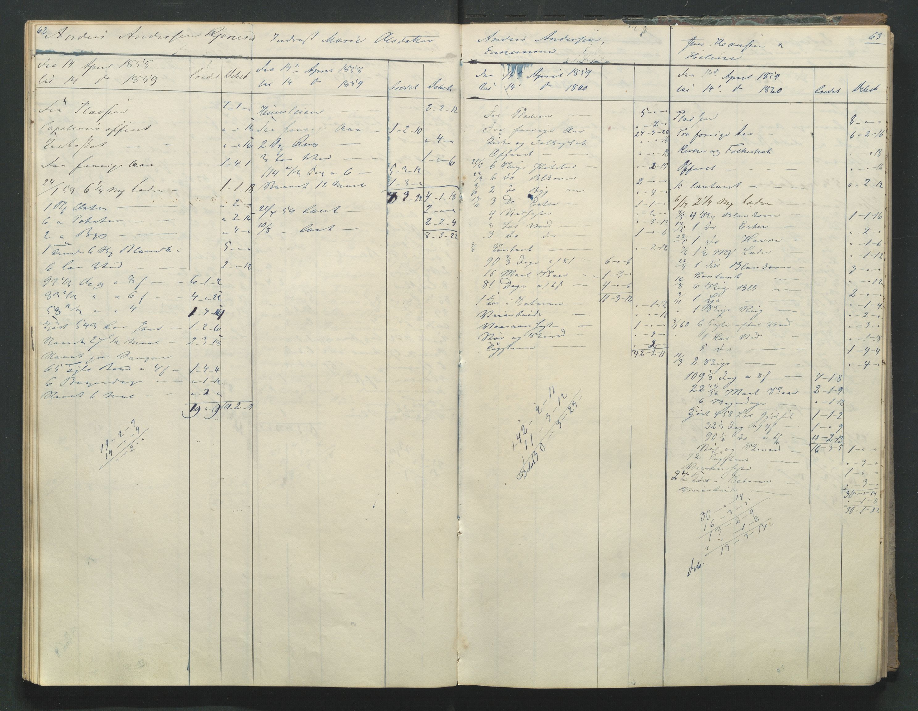 Åker i Vang, Hedmark, og familien Todderud, AV/SAH-ARK-010/R/Ra/L0003/0001: Regnskapsbøker/lister / Regnskapsbok for husmenn og innerster, 1849-1878