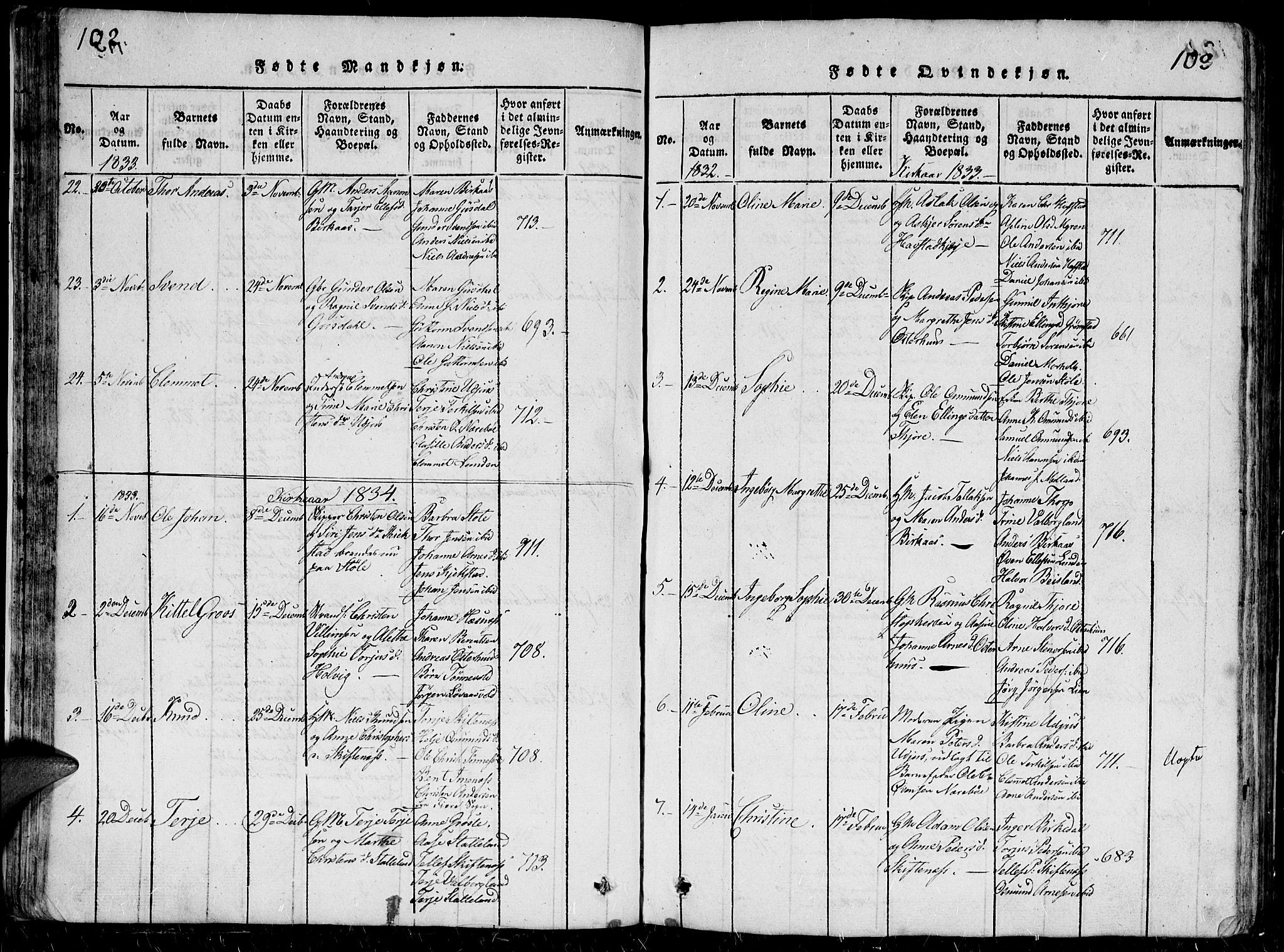 Hommedal sokneprestkontor, AV/SAK-1111-0023/F/Fb/Fbb/L0003: Parish register (copy) no. B 3 /1, 1816-1850, p. 102-103