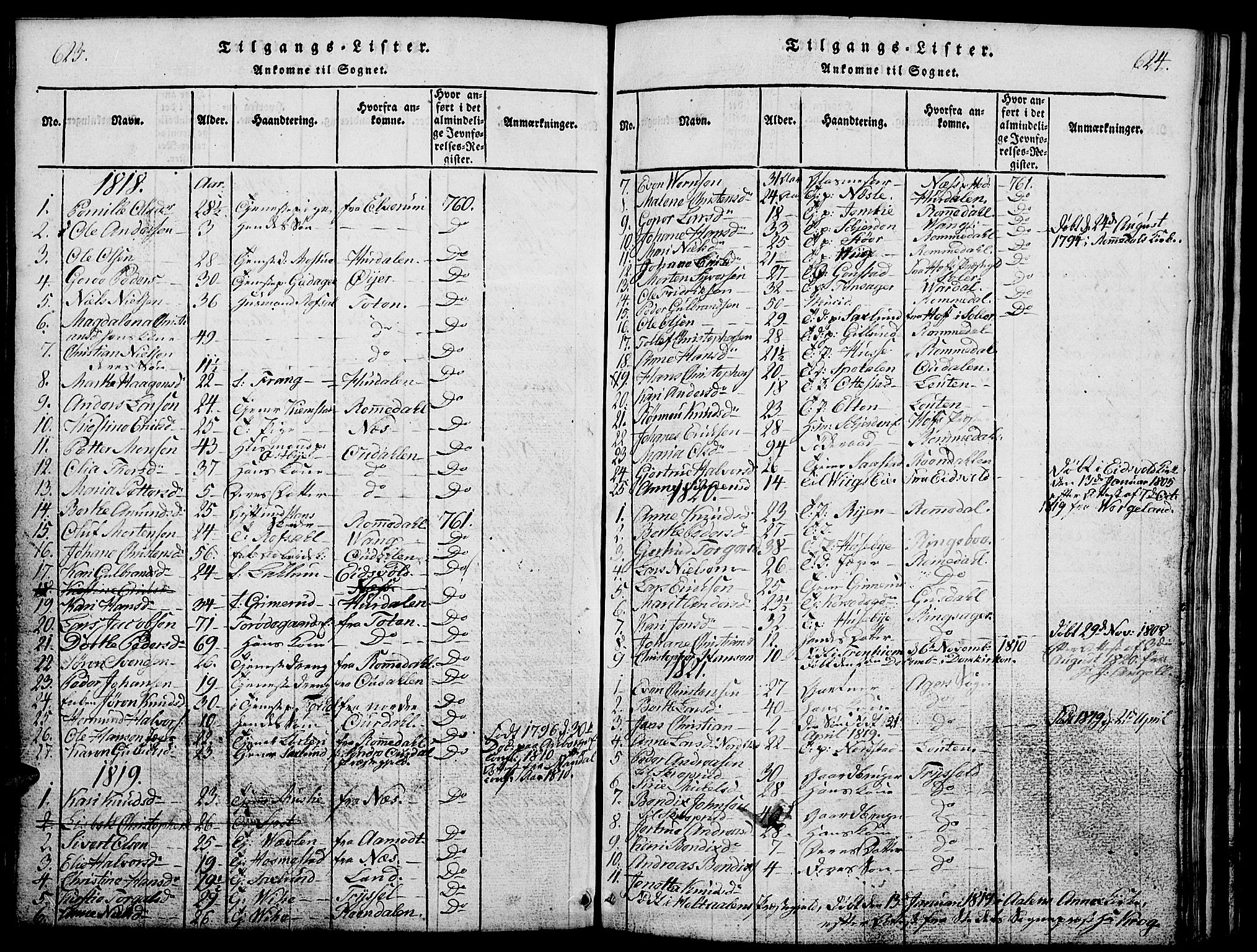 Stange prestekontor, SAH/PREST-002/L/L0001: Parish register (copy) no. 1, 1814-1825, p. 623-624