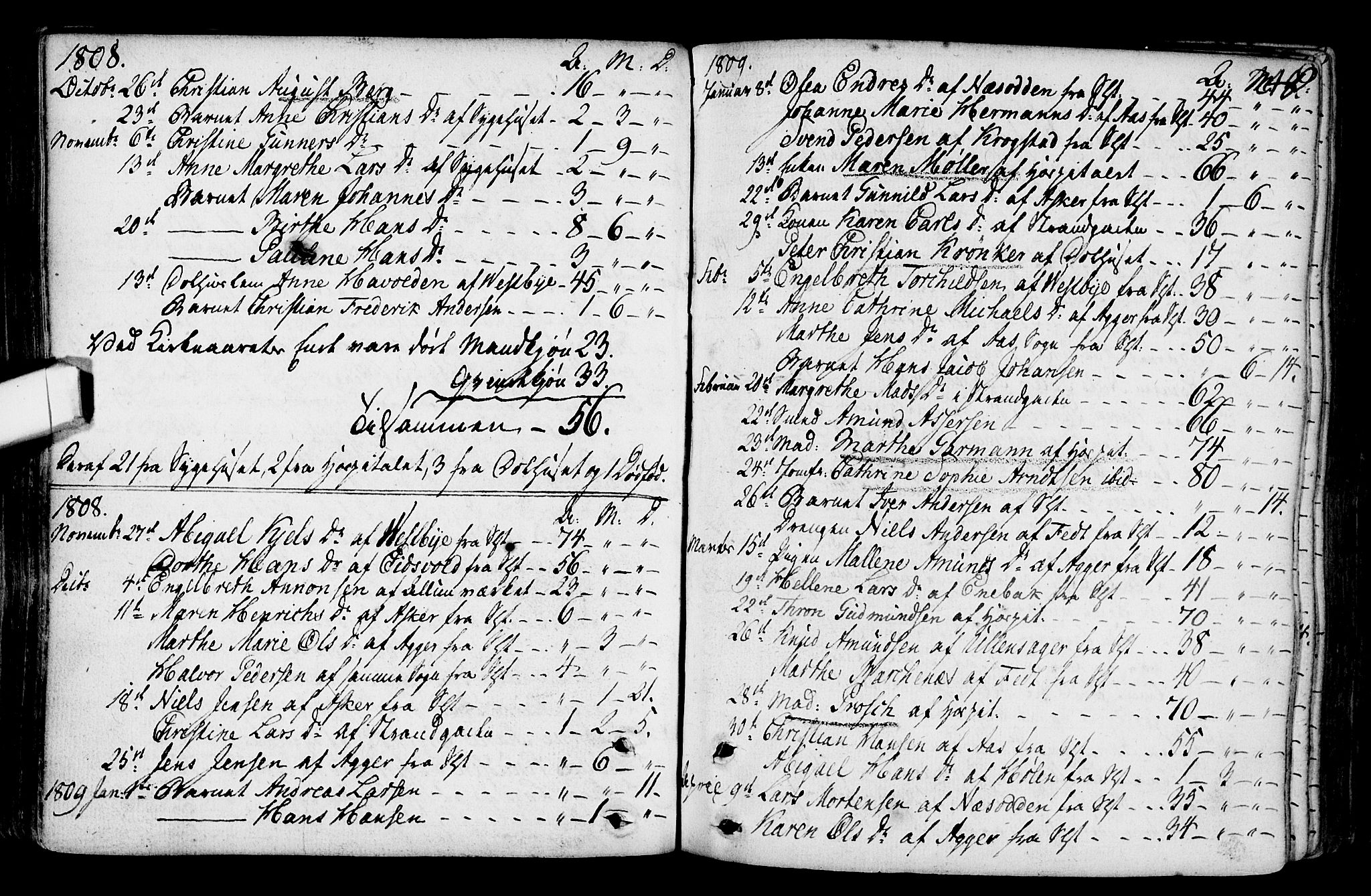 Gamlebyen prestekontor Kirkebøker, SAO/A-10884/F/Fa/L0001: Parish register (official) no. 1, 1734-1818, p. 248