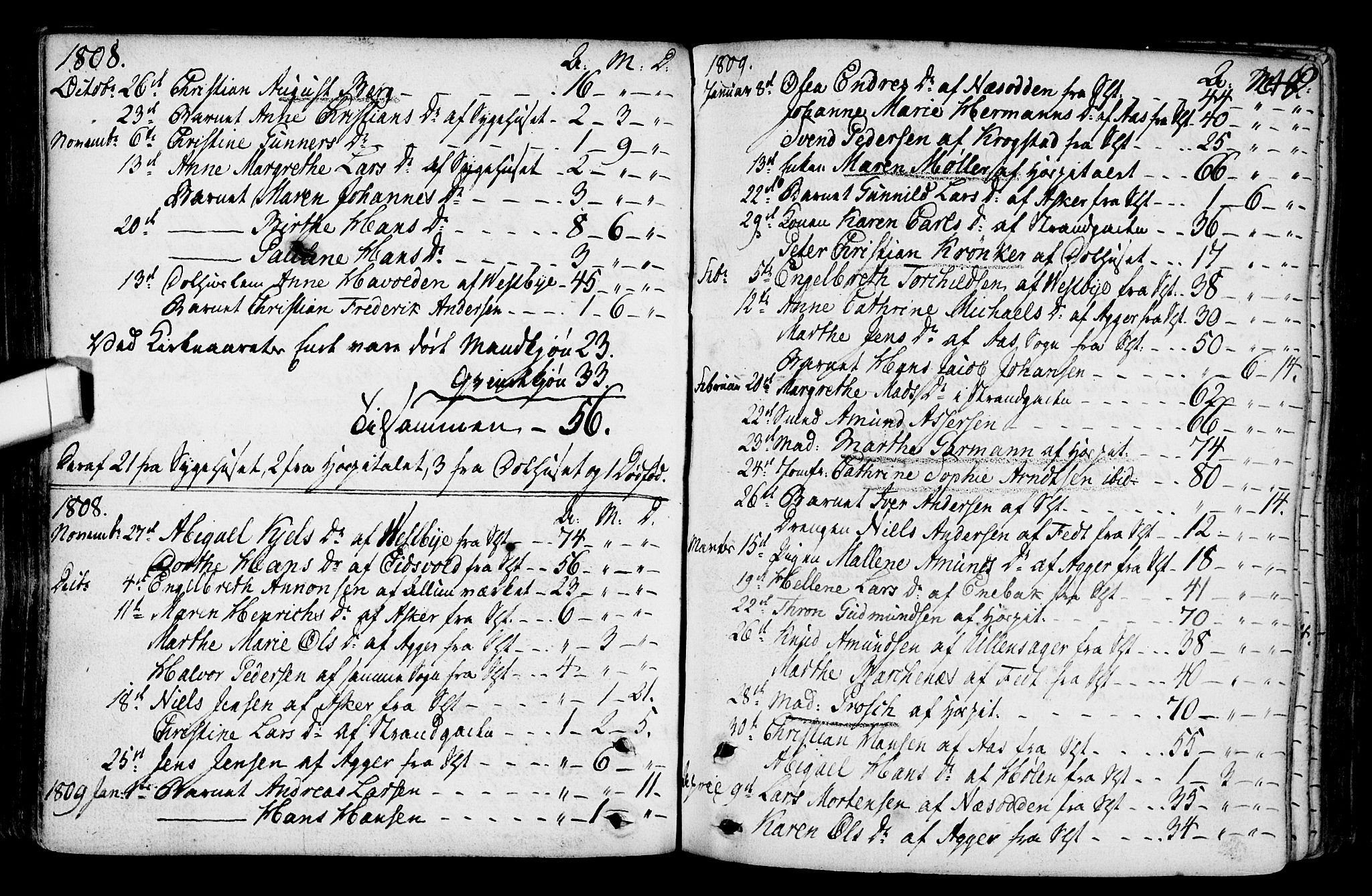 Gamlebyen prestekontor Kirkebøker, AV/SAO-A-10884/F/Fa/L0001: Parish register (official) no. 1, 1734-1818, p. 248