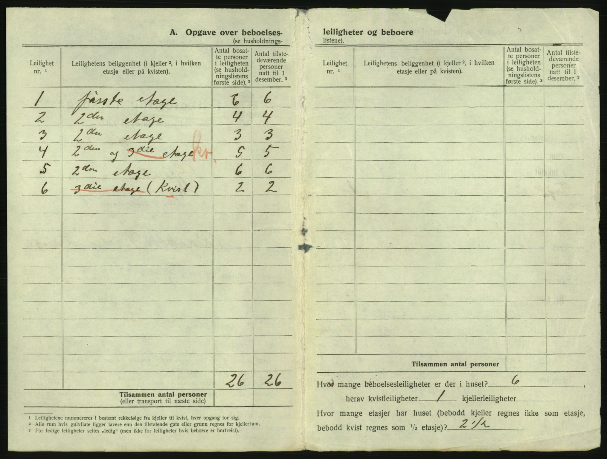 SAH, 1920 census for Gjøvik, 1920, p. 387