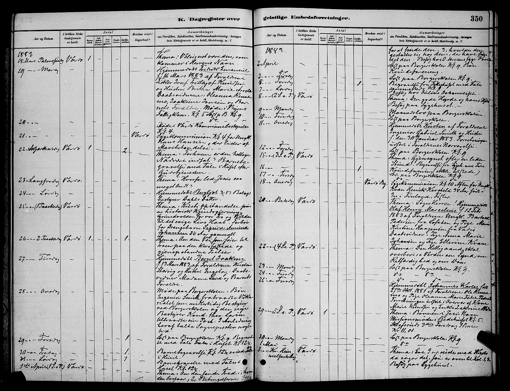 Vardø sokneprestkontor, AV/SATØ-S-1332/H/Hb/L0004klokker: Parish register (copy) no. 4, 1879-1887, p. 350