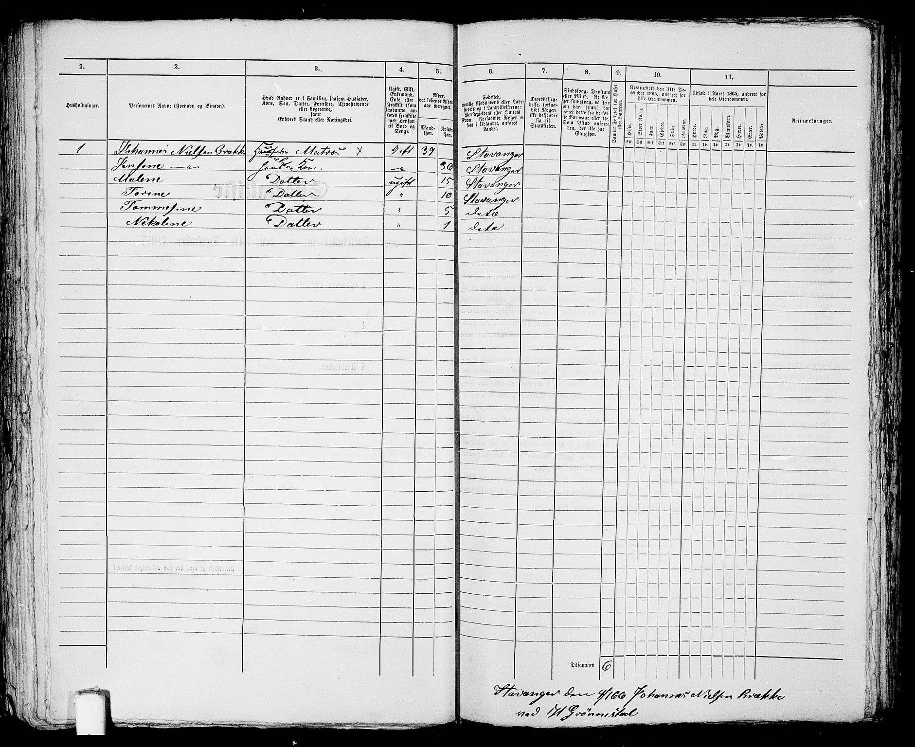 RA, 1865 census for Stavanger, 1865, p. 644