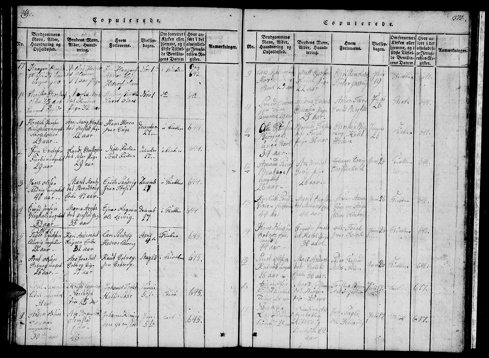 Ministerialprotokoller, klokkerbøker og fødselsregistre - Møre og Romsdal, SAT/A-1454/578/L0908: Parish register (copy) no. 578C01, 1819-1837, p. 369-370