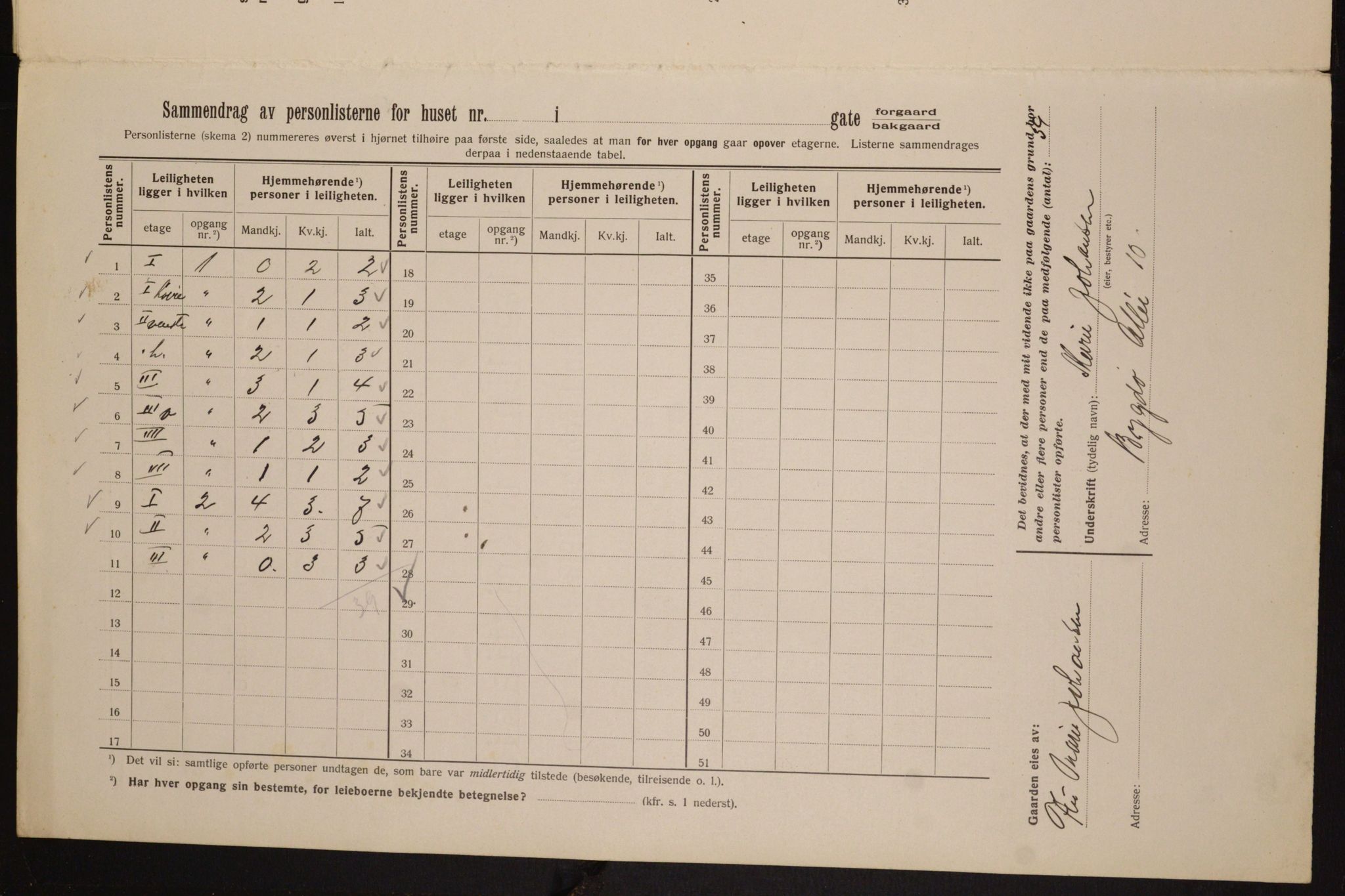 OBA, Municipal Census 1913 for Kristiania, 1913, p. 46728