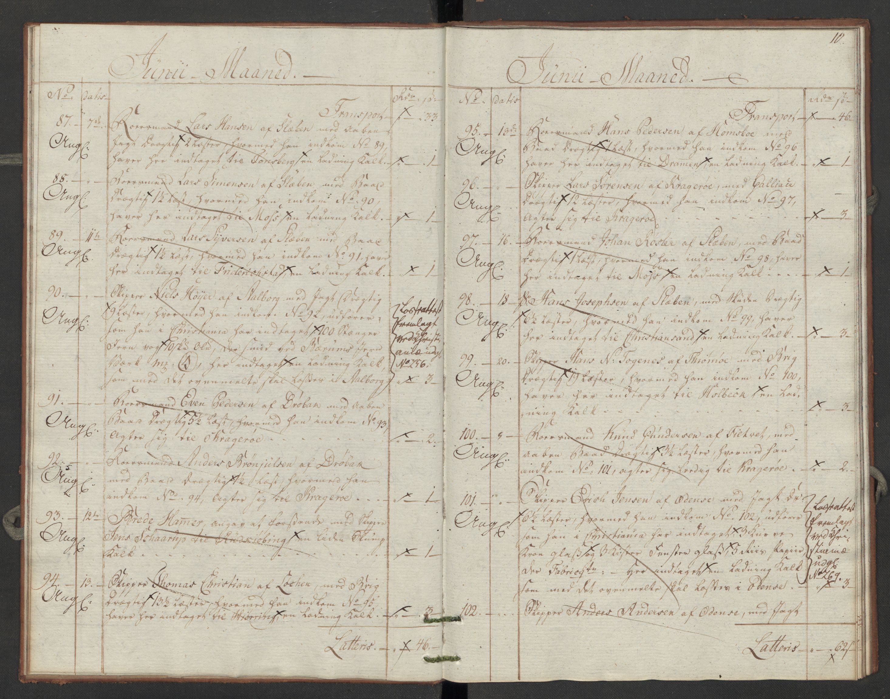 Generaltollkammeret, tollregnskaper, AV/RA-EA-5490/R06/L0196/0002: Tollregnskaper Kristiania / Utgående tollbok Slependen, 1794, p. 9b-10a