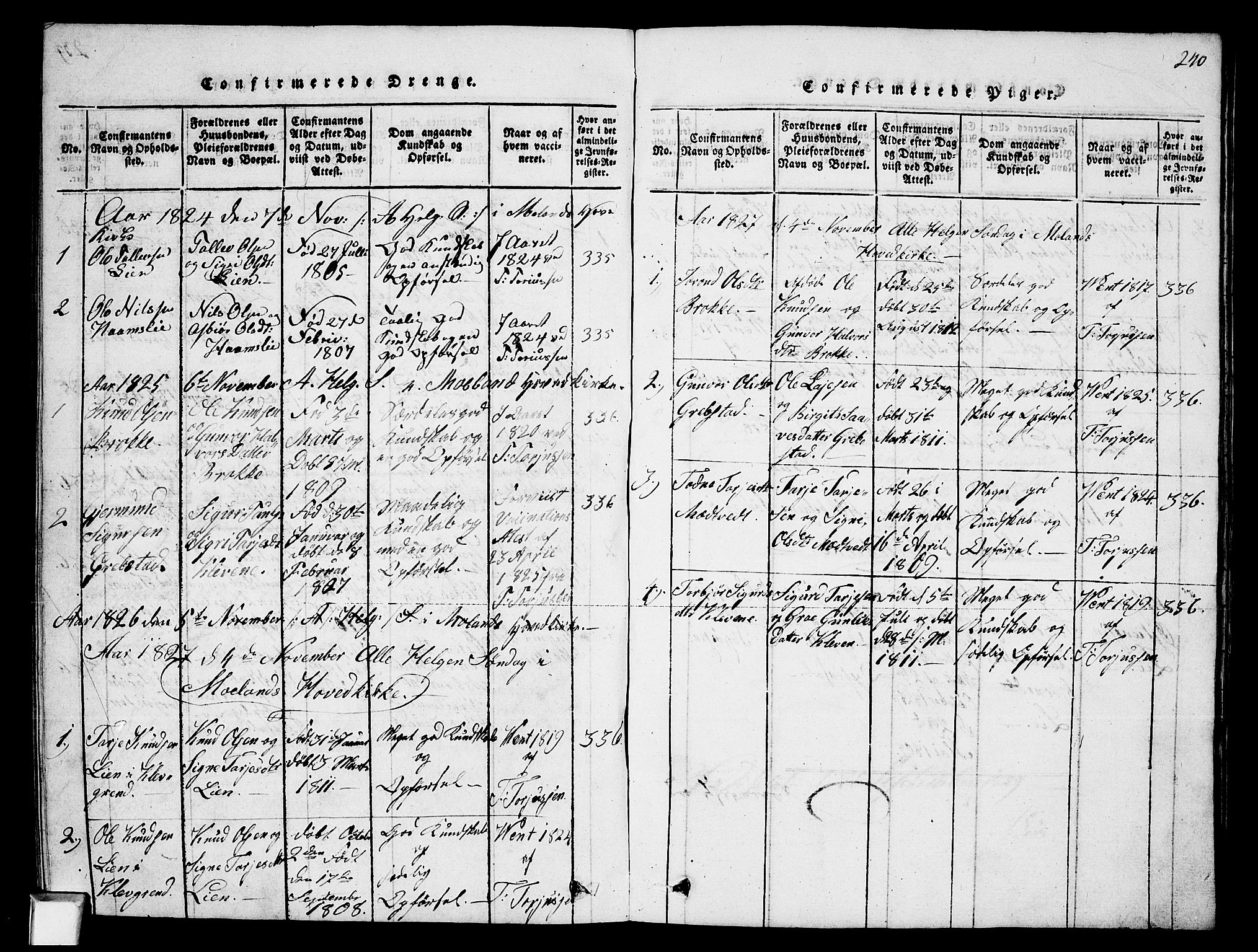 Fyresdal kirkebøker, SAKO/A-263/G/Ga/L0002: Parish register (copy) no. I 2, 1815-1857, p. 240