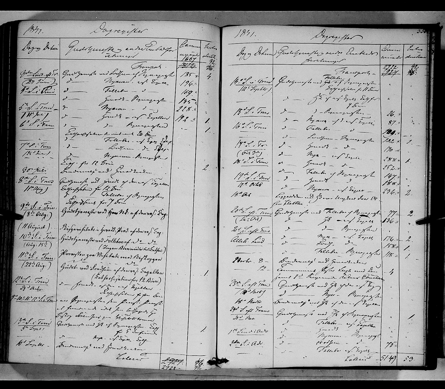 Gausdal prestekontor, AV/SAH-PREST-090/H/Ha/Haa/L0007: Parish register (official) no. 7, 1840-1850, p. 356