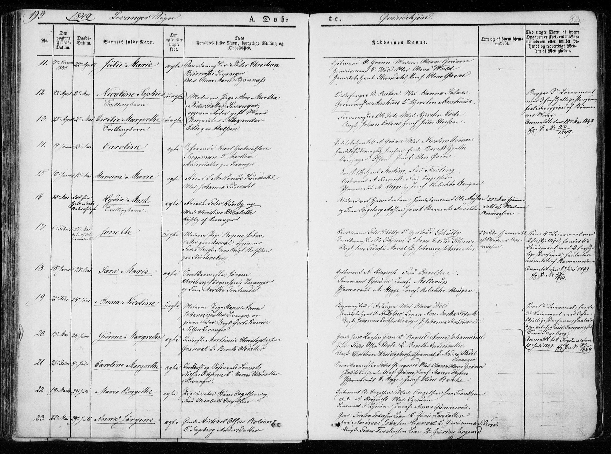 Ministerialprotokoller, klokkerbøker og fødselsregistre - Nord-Trøndelag, SAT/A-1458/720/L0183: Parish register (official) no. 720A01, 1836-1855, p. 82