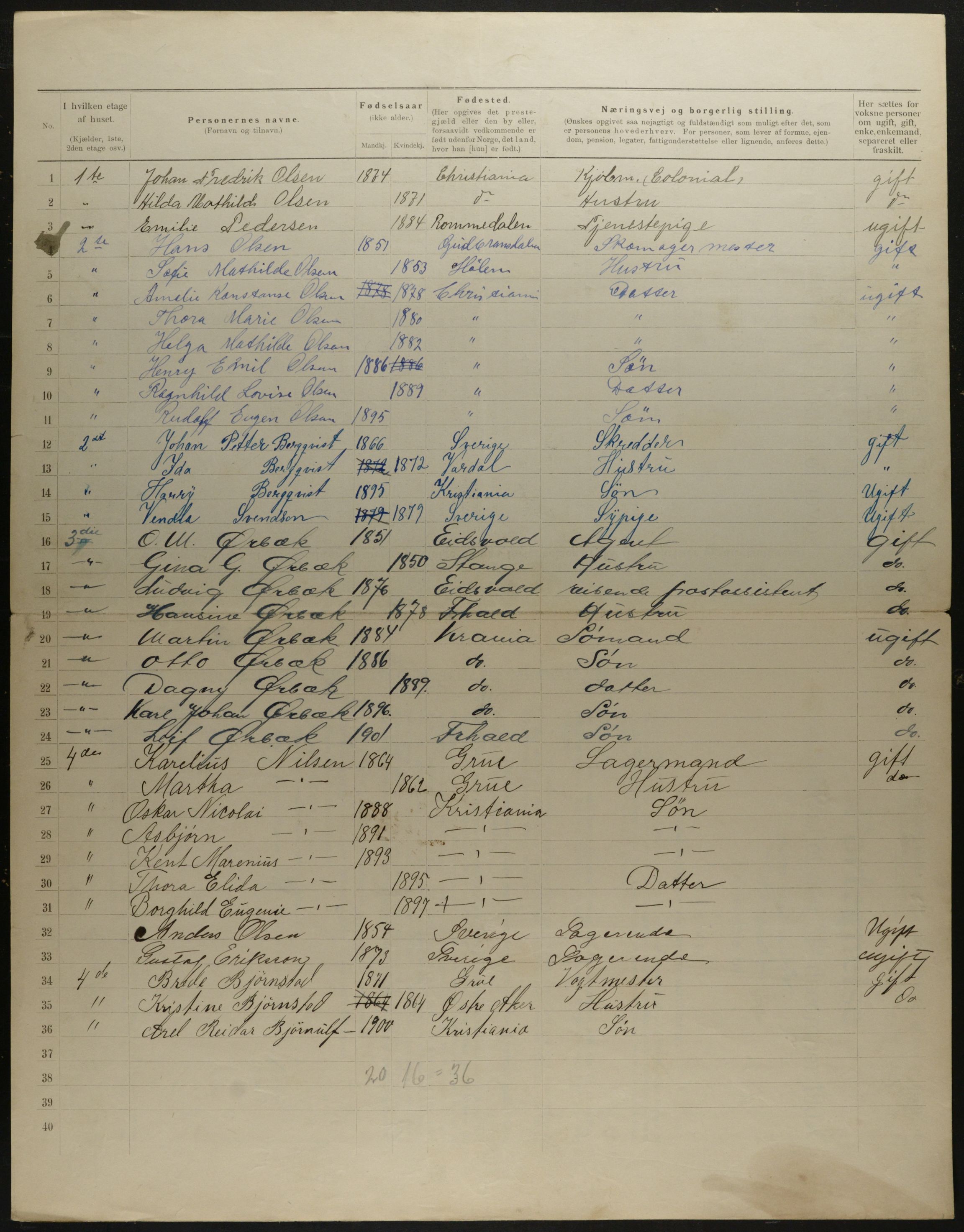 OBA, Municipal Census 1901 for Kristiania, 1901, p. 9343