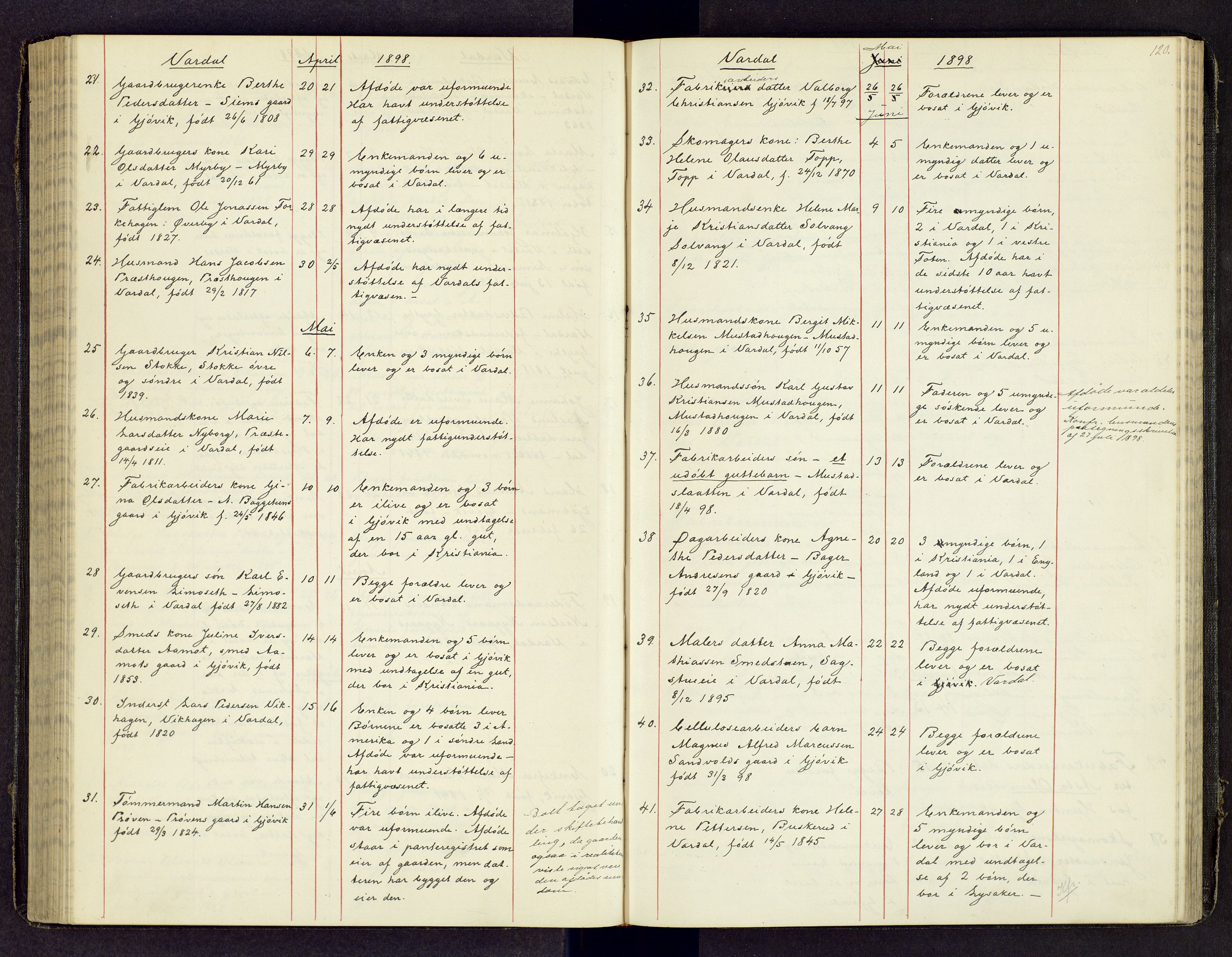 Toten tingrett, AV/SAH-TING-006/J/Jl/L0003: Dødsfallsjournal, 1893-1908, p. 119b-120a