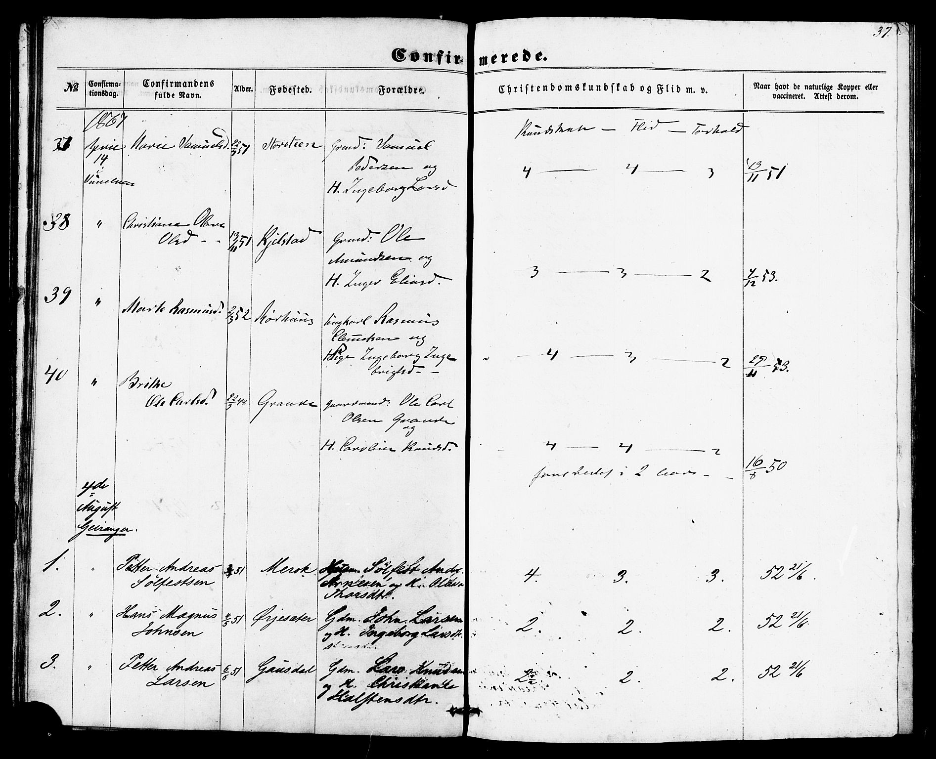 Ministerialprotokoller, klokkerbøker og fødselsregistre - Møre og Romsdal, AV/SAT-A-1454/517/L0225: Parish register (official) no. 517A05, 1858-1871, p. 37