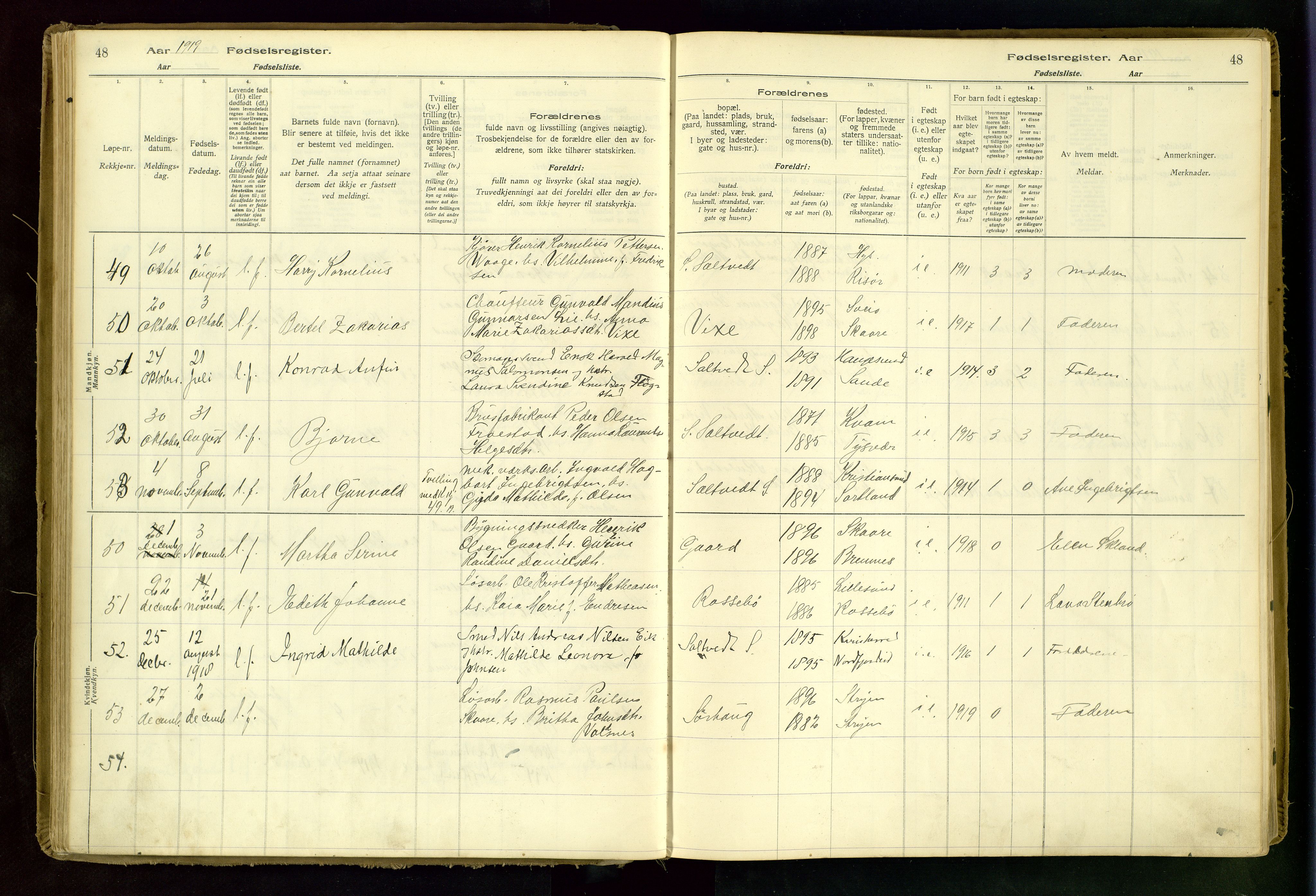 Haugesund sokneprestkontor, AV/SAST-A -101863/I/Id/L0001: Birth register no. 1, 1916-1935, p. 48