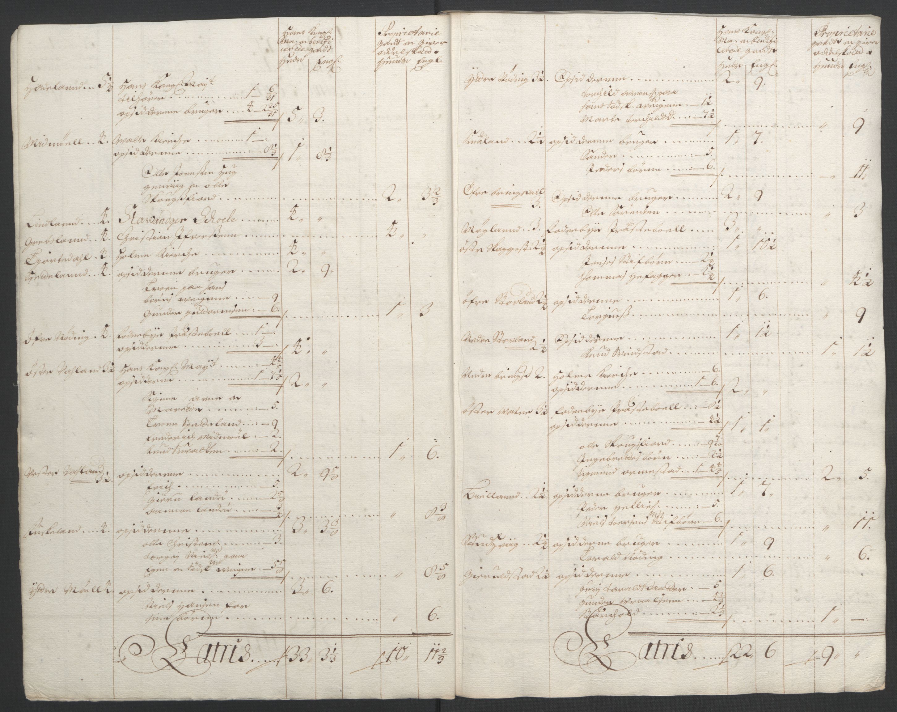 Rentekammeret inntil 1814, Reviderte regnskaper, Fogderegnskap, AV/RA-EA-4092/R43/L2545: Fogderegnskap Lista og Mandal, 1694-1695, p. 312