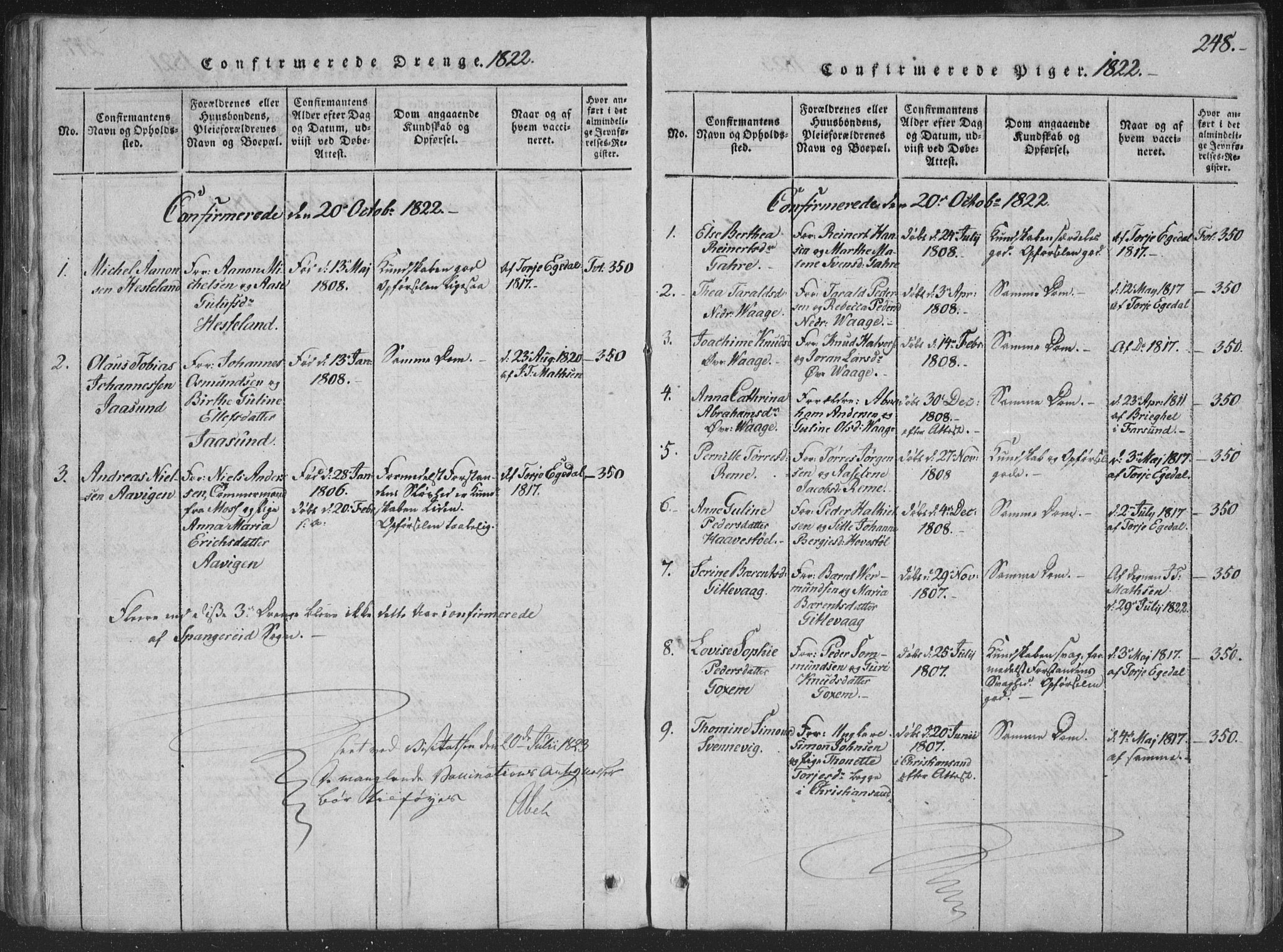 Sør-Audnedal sokneprestkontor, AV/SAK-1111-0039/F/Fa/Faa/L0001: Parish register (official) no. A 1, 1816-1848, p. 248