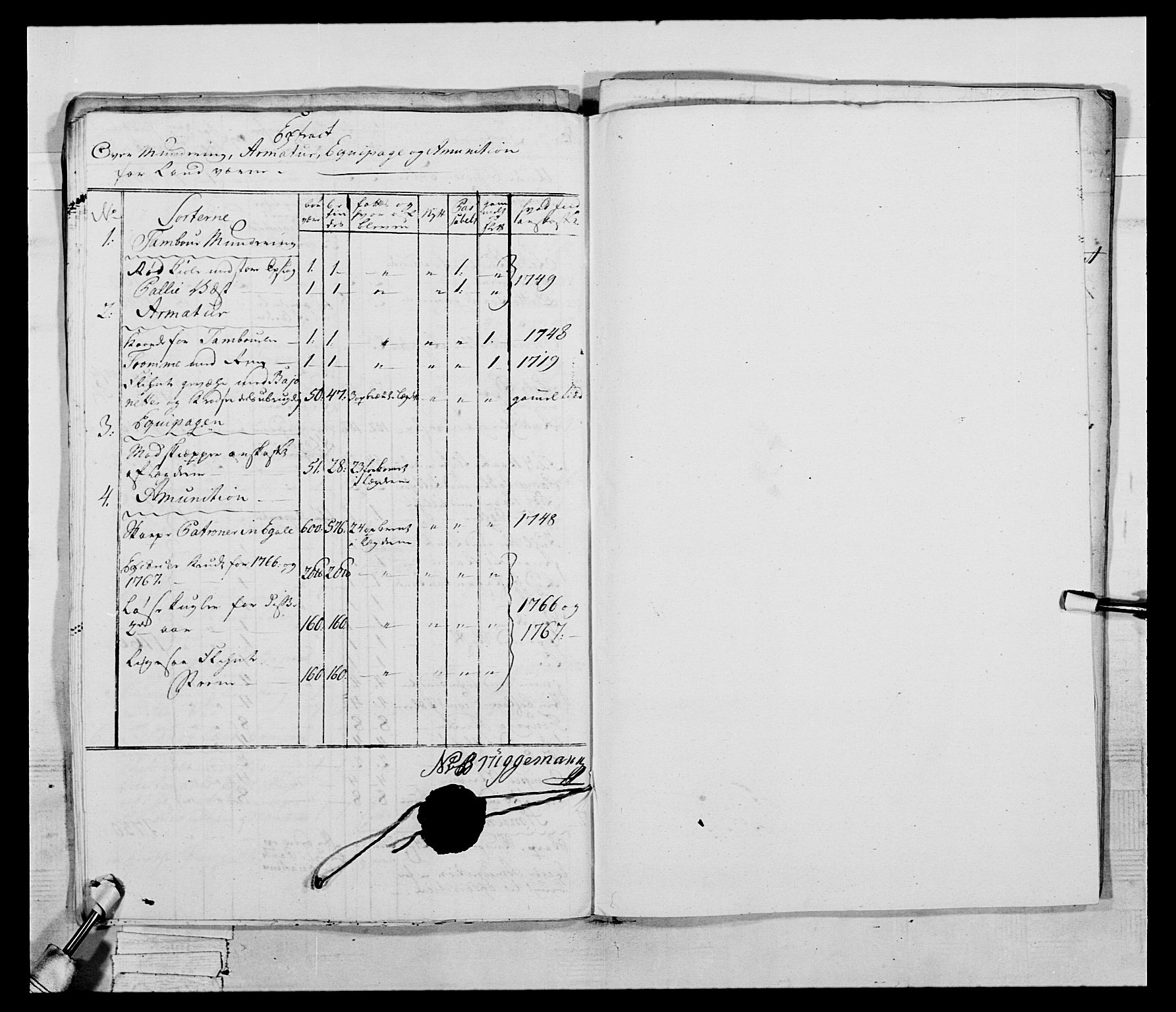 Generalitets- og kommissariatskollegiet, Det kongelige norske kommissariatskollegium, AV/RA-EA-5420/E/Eh/L0043b: 2. Akershusiske nasjonale infanteriregiment, 1773-1778, p. 370