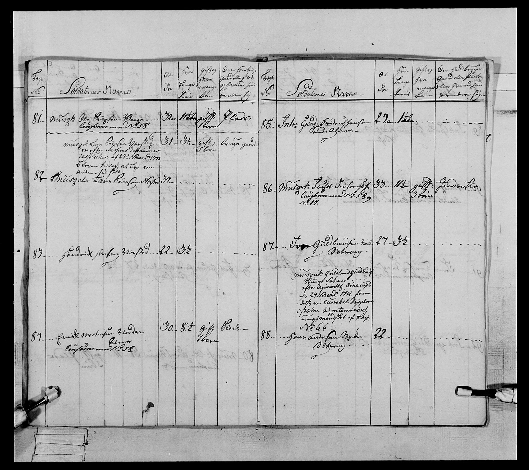 Generalitets- og kommissariatskollegiet, Det kongelige norske kommissariatskollegium, AV/RA-EA-5420/E/Eh/L0063: 2. Opplandske nasjonale infanteriregiment, 1773, p. 434