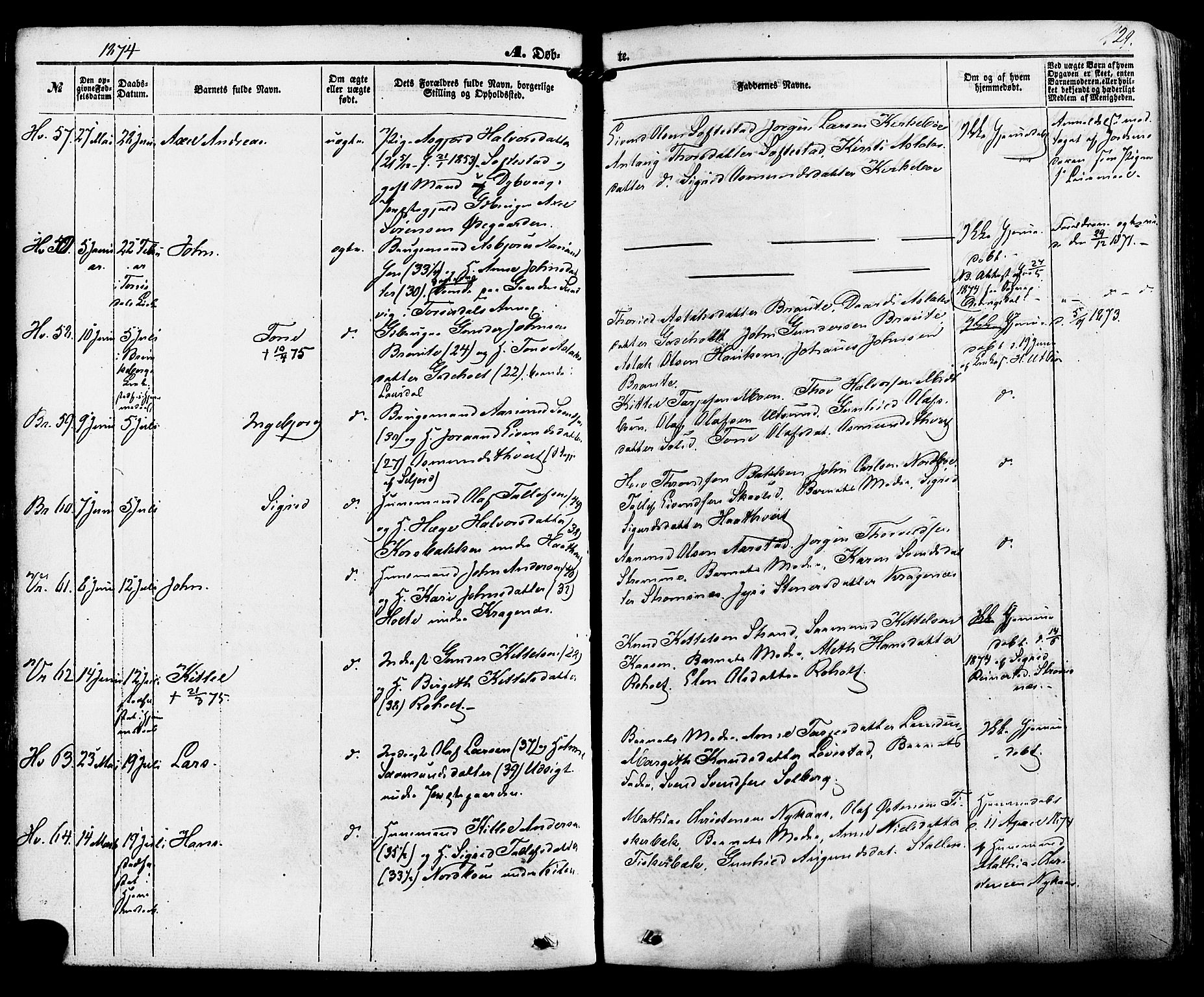 Kviteseid kirkebøker, AV/SAKO-A-276/F/Fa/L0007: Parish register (official) no. I 7, 1859-1881, p. 129