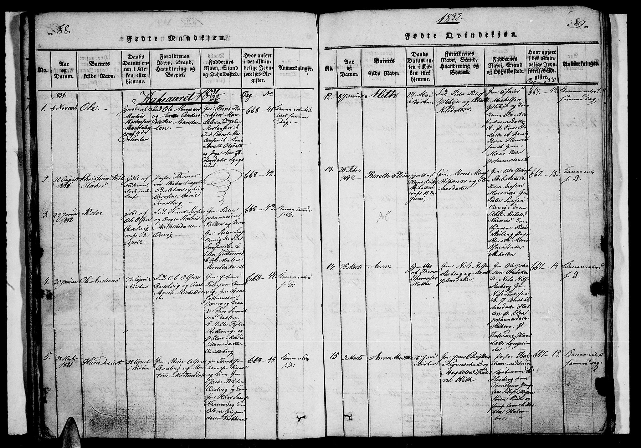 Lyngen sokneprestembete, AV/SATØ-S-1289/H/He/Heb/L0001klokker: Parish register (copy) no. 1, 1826-1838, p. 88-89