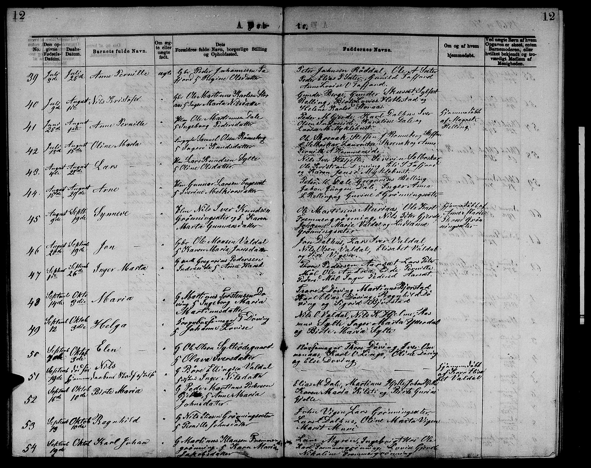 Ministerialprotokoller, klokkerbøker og fødselsregistre - Møre og Romsdal, AV/SAT-A-1454/519/L0262: Parish register (copy) no. 519C03, 1866-1884, p. 12