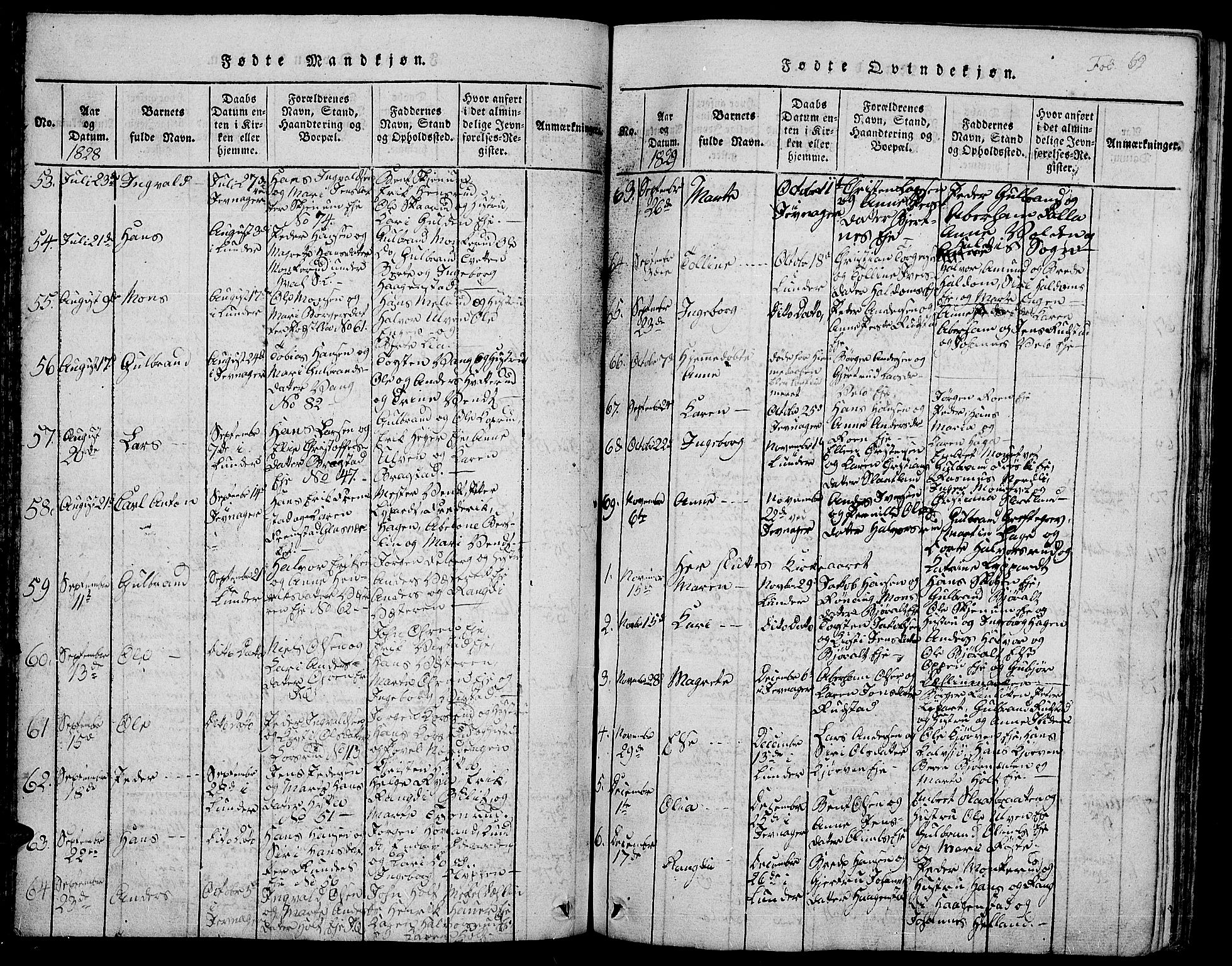 Jevnaker prestekontor, SAH/PREST-116/H/Ha/Hab/L0001: Parish register (copy) no. 1, 1815-1837, p. 69