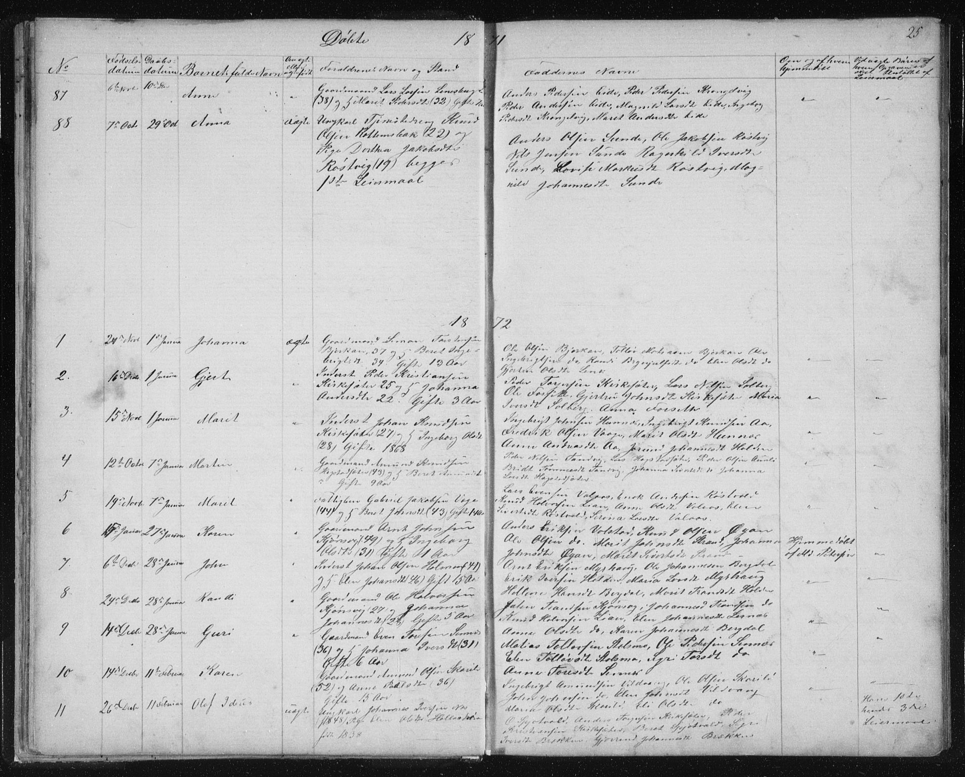 Ministerialprotokoller, klokkerbøker og fødselsregistre - Sør-Trøndelag, SAT/A-1456/630/L0503: Parish register (copy) no. 630C01, 1869-1878, p. 25