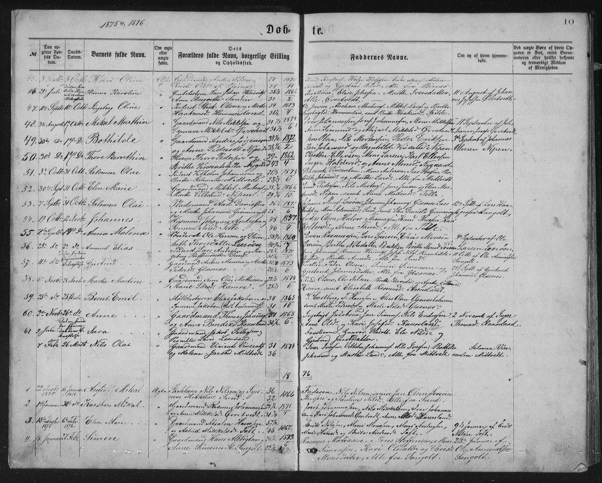 Sund sokneprestembete, SAB/A-99930: Parish register (copy) no. B 2, 1874-1881, p. 10