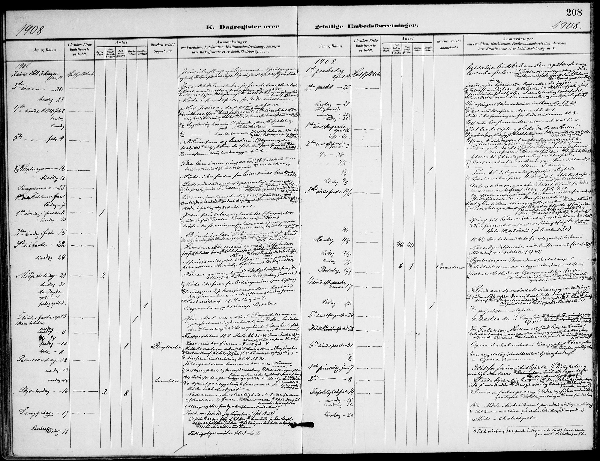 Ministerialprotokoller, klokkerbøker og fødselsregistre - Nordland, AV/SAT-A-1459/823/L0326: Parish register (official) no. 823A03, 1899-1919, p. 208