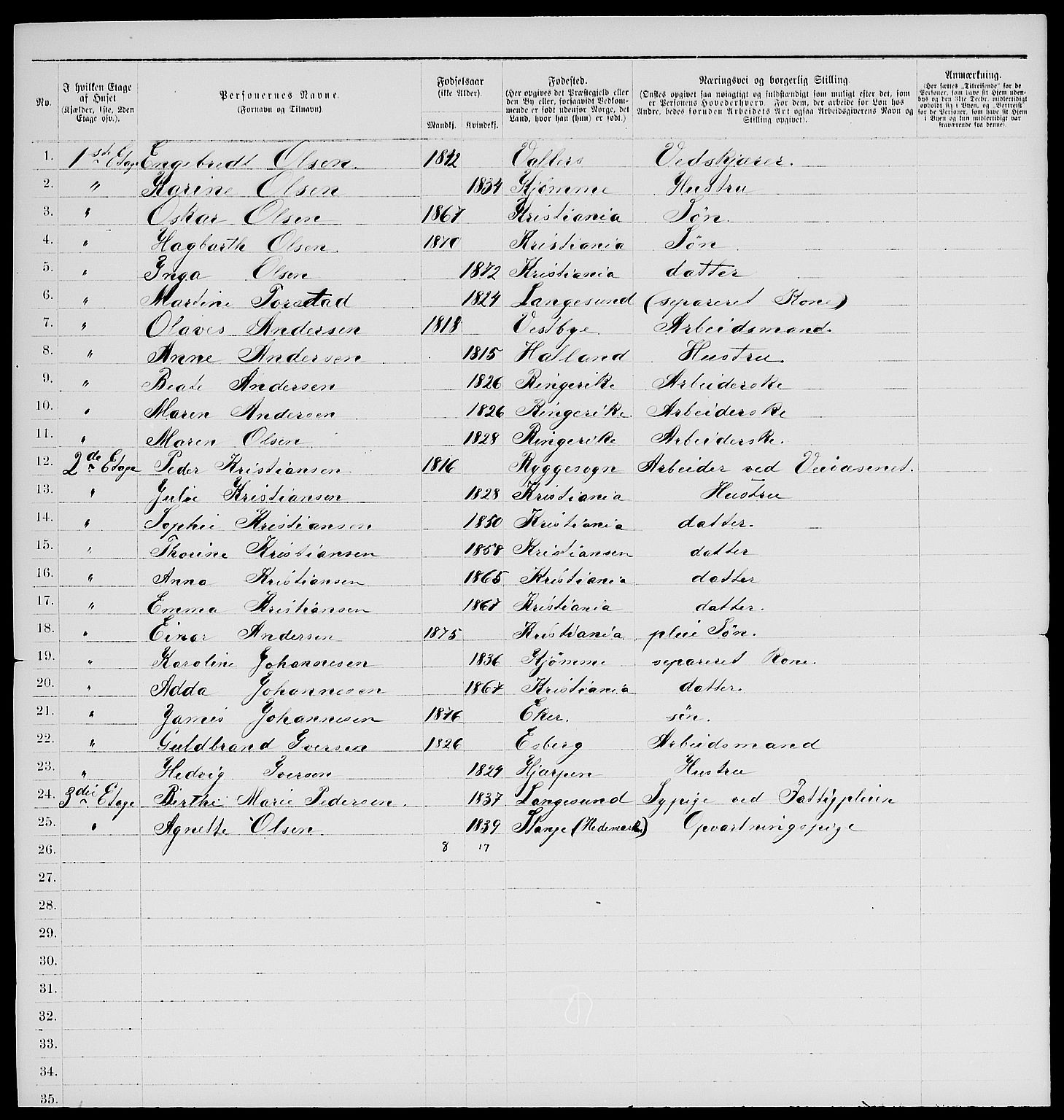 RA, 1885 census for 0301 Kristiania, 1885, p. 1518