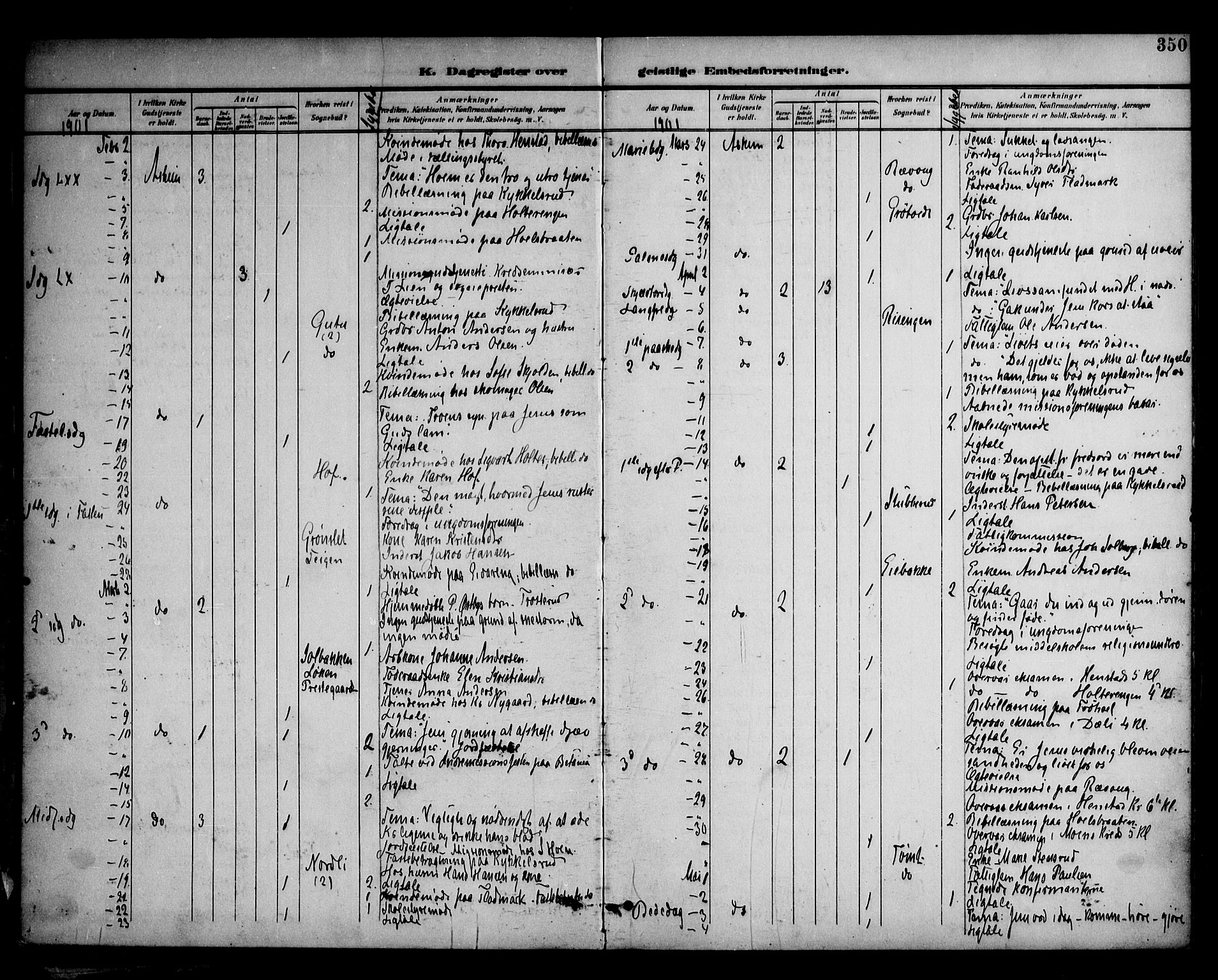 Askim prestekontor Kirkebøker, AV/SAO-A-10900/F/Fa/L0008: Parish register (official) no. 8, 1898-1912, p. 350