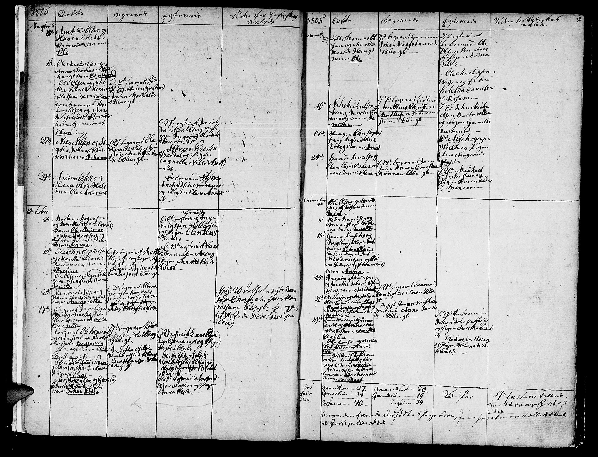 Ministerialprotokoller, klokkerbøker og fødselsregistre - Nord-Trøndelag, SAT/A-1458/741/L0386: Parish register (official) no. 741A02, 1804-1816, p. 8-9