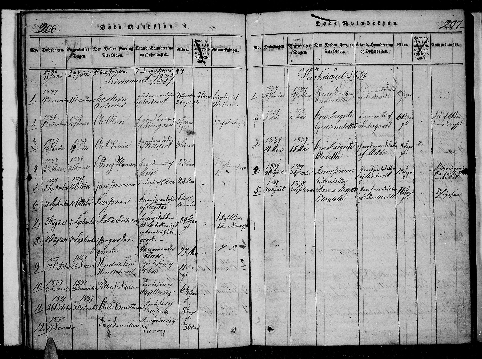 Trondenes sokneprestkontor, AV/SATØ-S-1319/H/Hb/L0004klokker: Parish register (copy) no. 4, 1821-1839, p. 206-207