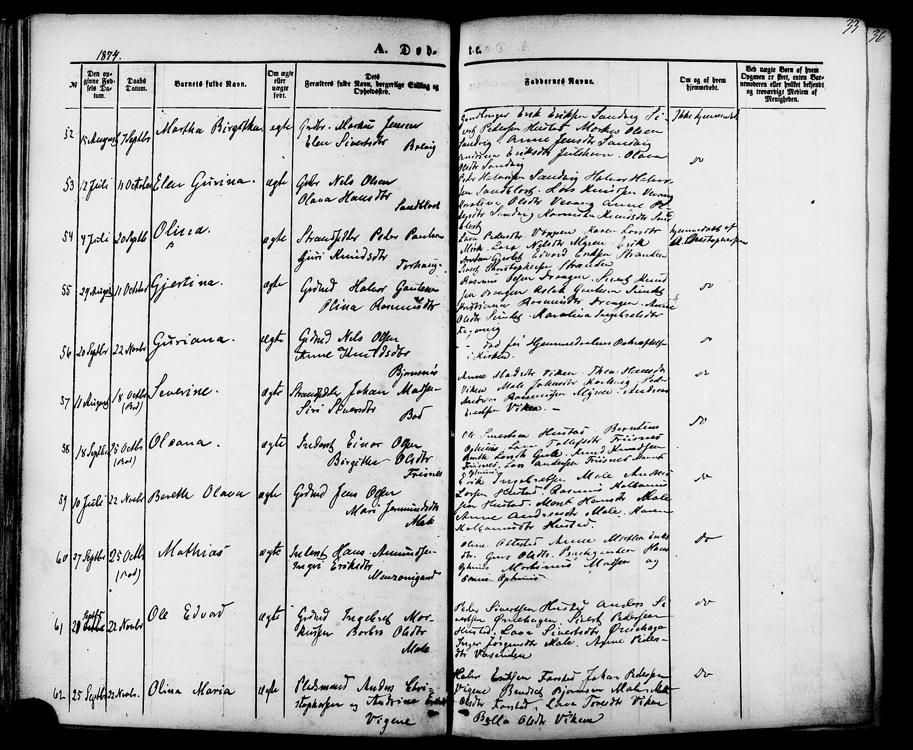 Ministerialprotokoller, klokkerbøker og fødselsregistre - Møre og Romsdal, AV/SAT-A-1454/566/L0768: Parish register (official) no. 566A07, 1869-1881, p. 33