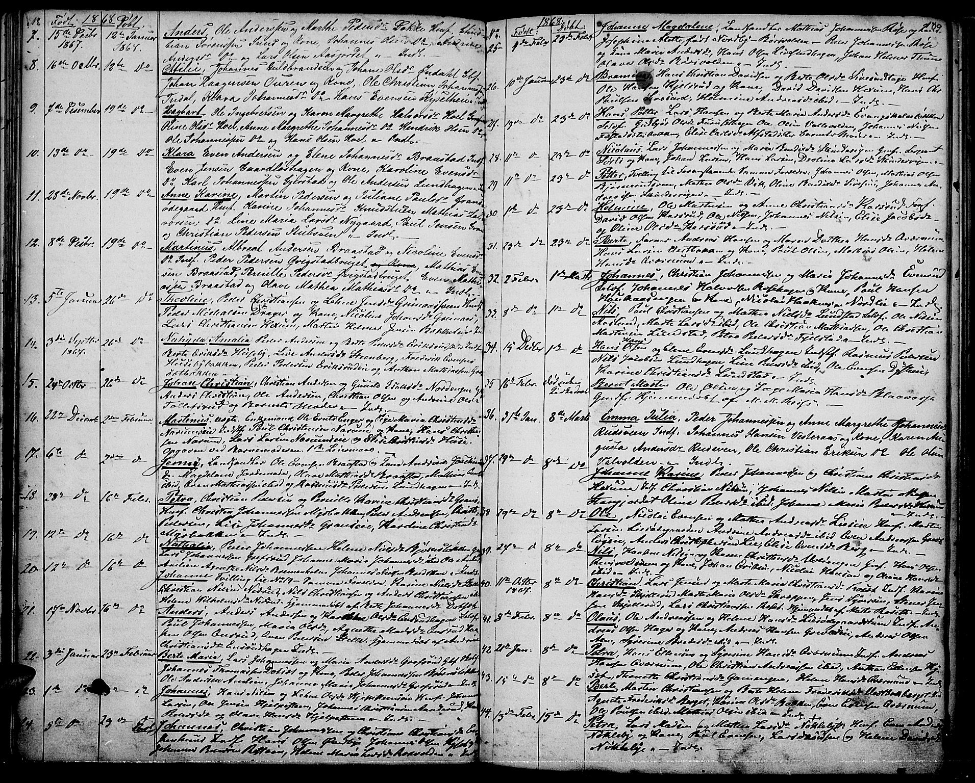 Vestre Toten prestekontor, SAH/PREST-108/H/Ha/Hab/L0005: Parish register (copy) no. 5, 1854-1870, p. 109