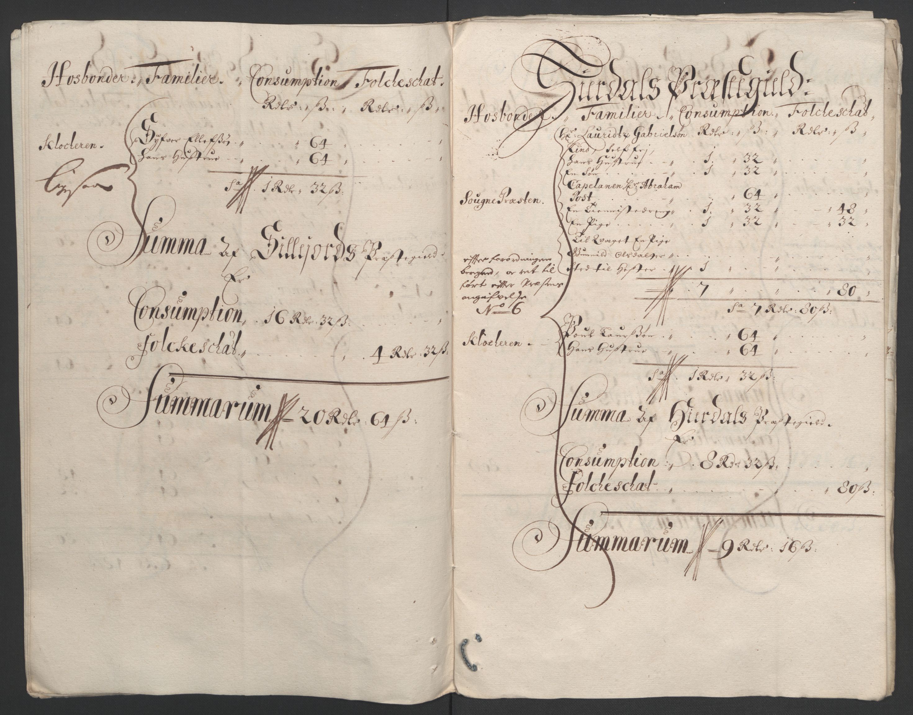 Rentekammeret inntil 1814, Reviderte regnskaper, Fogderegnskap, AV/RA-EA-4092/R36/L2092: Fogderegnskap Øvre og Nedre Telemark og Bamble, 1694, p. 63