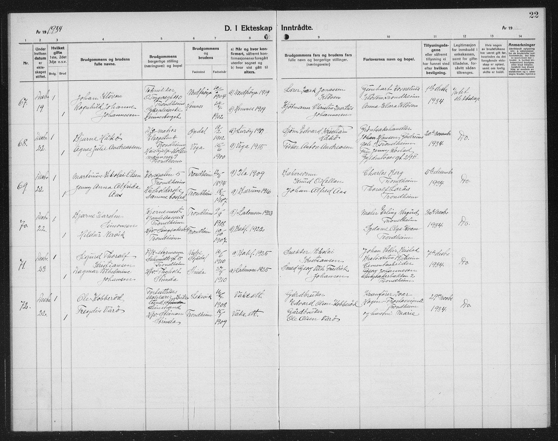 Ministerialprotokoller, klokkerbøker og fødselsregistre - Sør-Trøndelag, AV/SAT-A-1456/602/L0152: Parish register (copy) no. 602C20, 1933-1940, p. 22