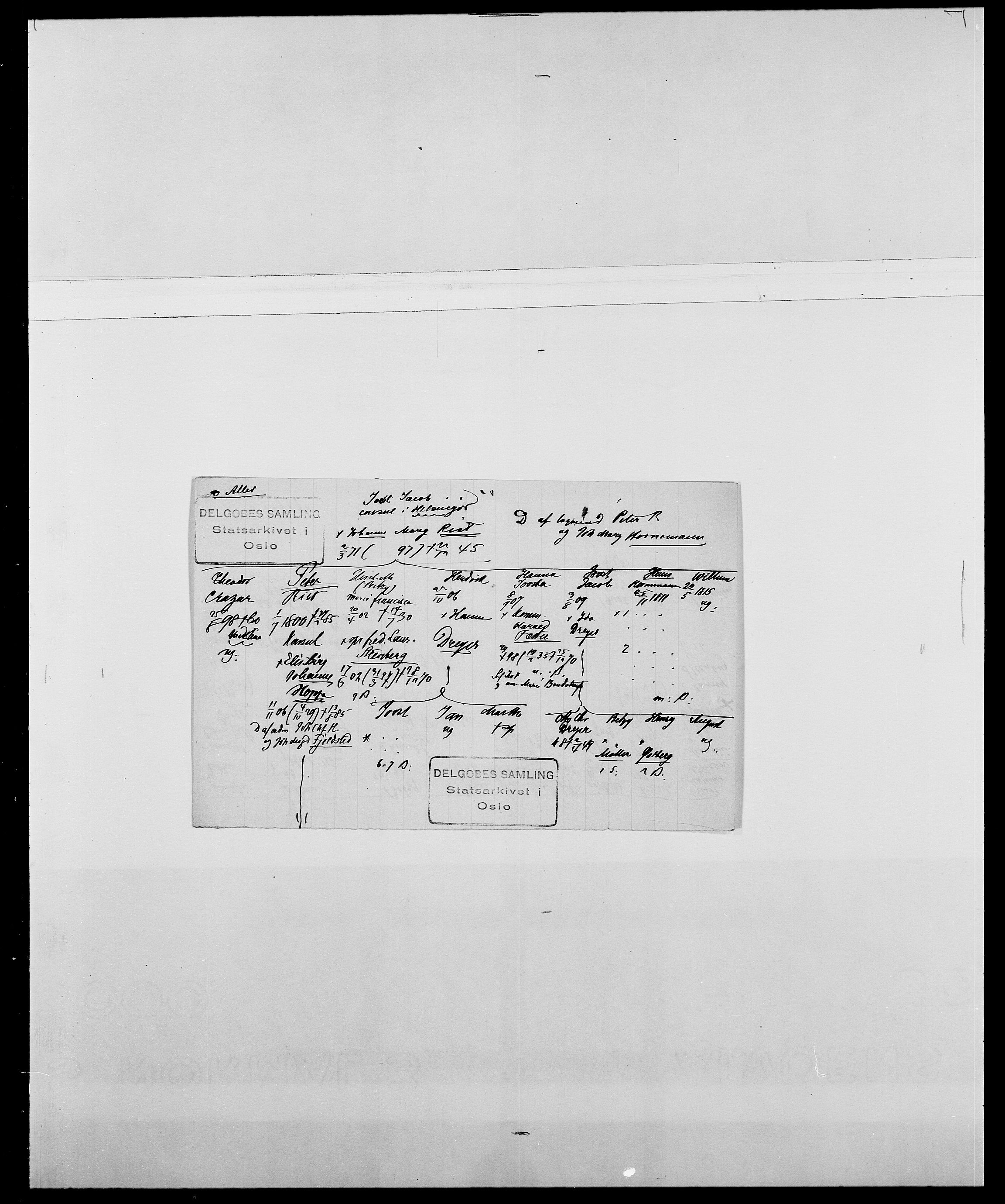 Delgobe, Charles Antoine - samling, SAO/PAO-0038/D/Da/L0001: Aabye - Angerman, p. 417