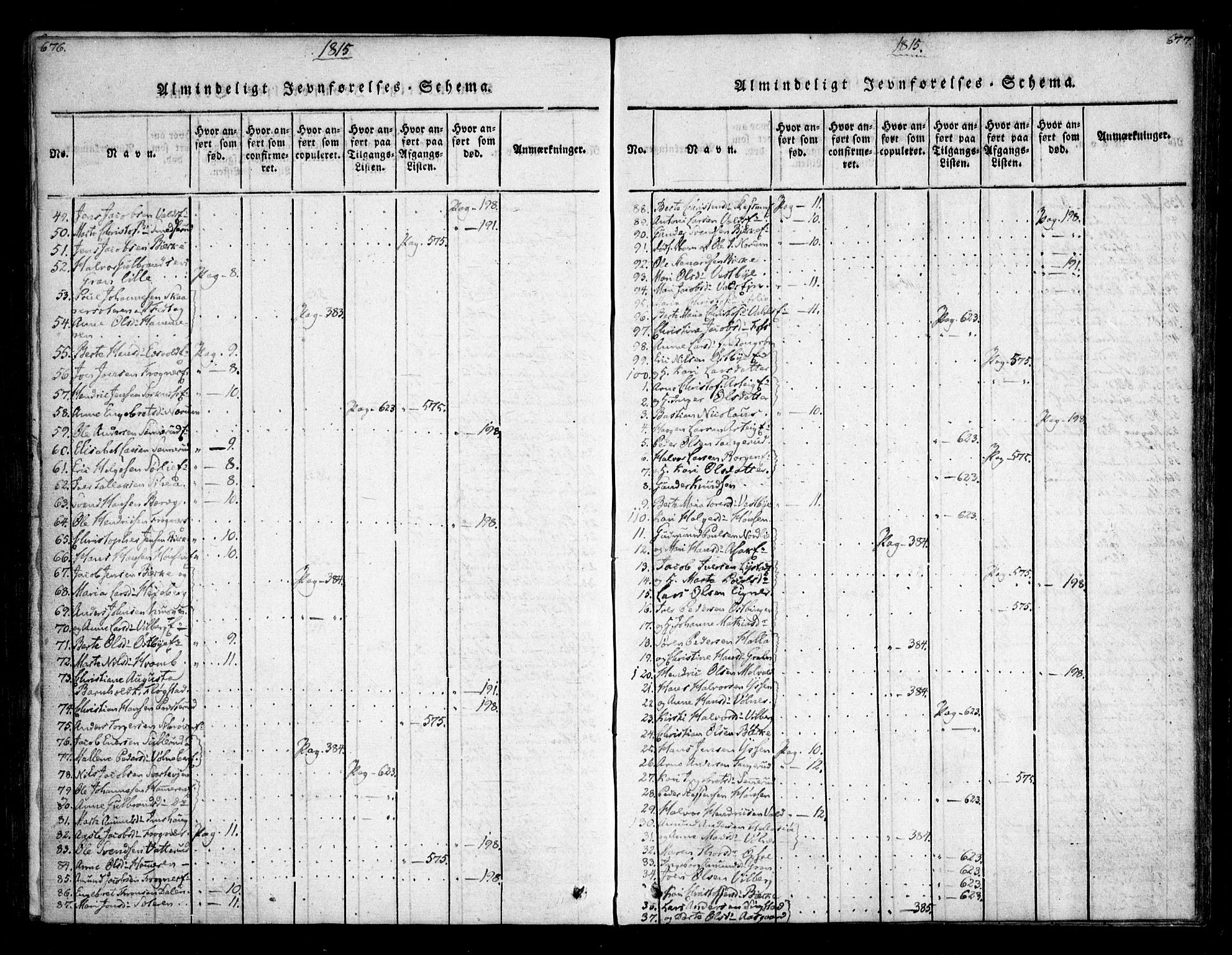 Sørum prestekontor Kirkebøker, SAO/A-10303/F/Fa/L0003: Parish register (official) no. I 3, 1814-1829, p. 676-677