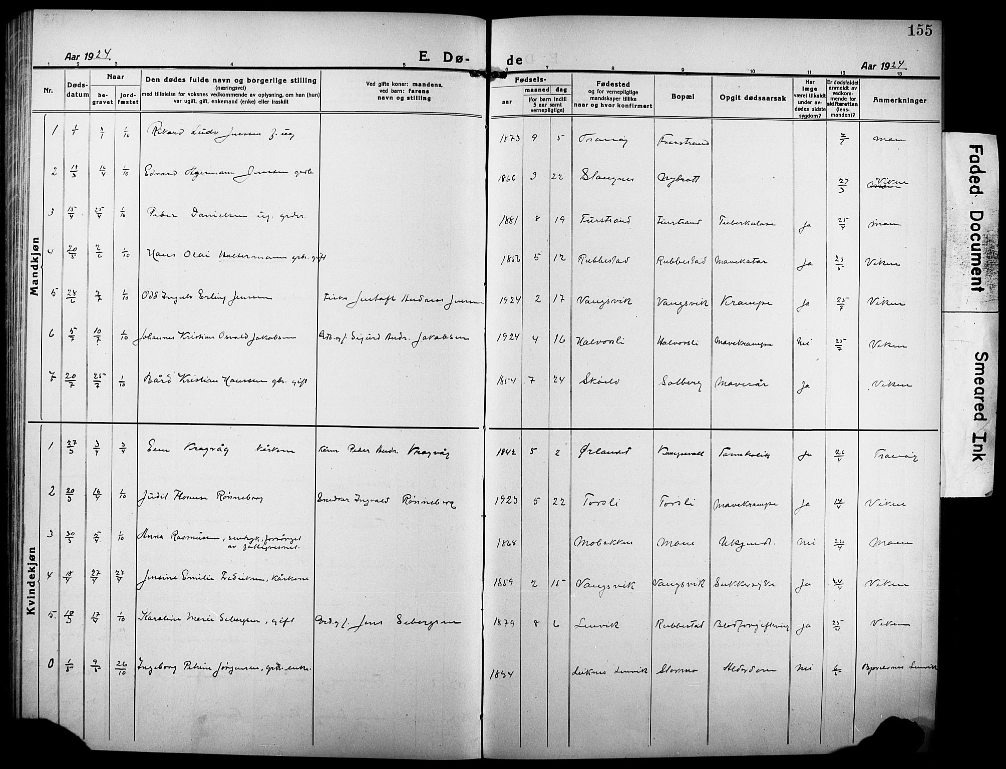Tranøy sokneprestkontor, SATØ/S-1313/I/Ia/Iab/L0006klokker: Parish register (copy) no. 6, 1919-1932, p. 155