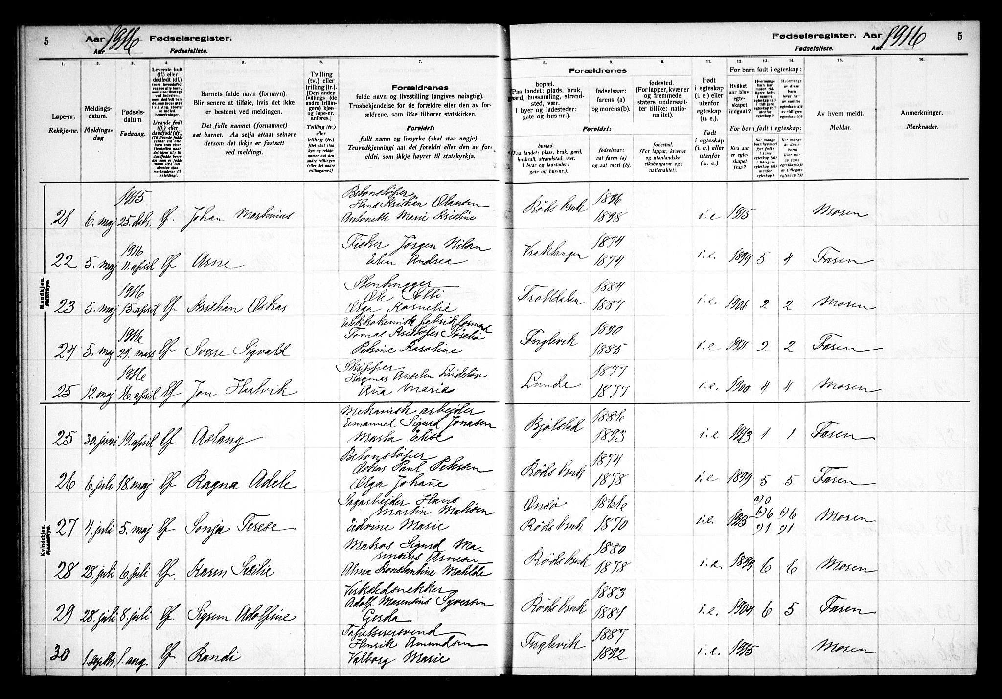 Kråkerøy prestekontor Kirkebøker, AV/SAO-A-10912/J/Ja/L0001: Birth register no. 1, 1916-1938, p. 5