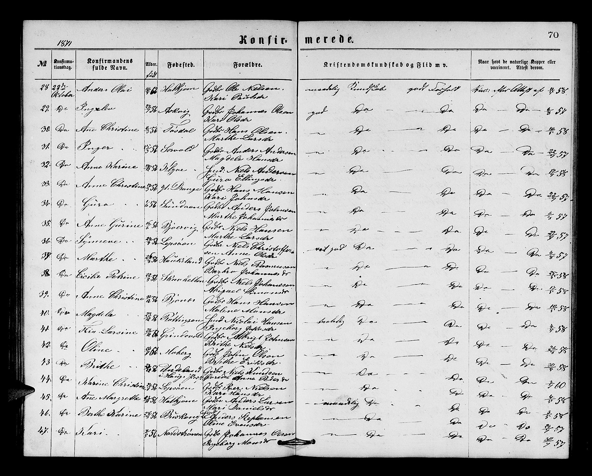 Os sokneprestembete, SAB/A-99929: Parish register (copy) no. A 1, 1869-1879, p. 70