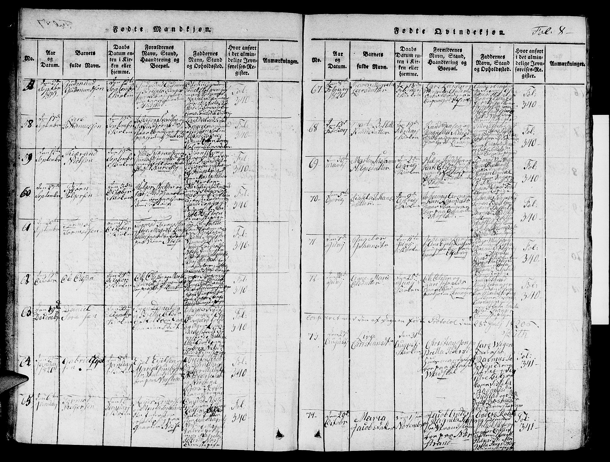 Nedstrand sokneprestkontor, AV/SAST-A-101841/01/V: Parish register (copy) no. B 1 /1, 1816-1847, p. 8